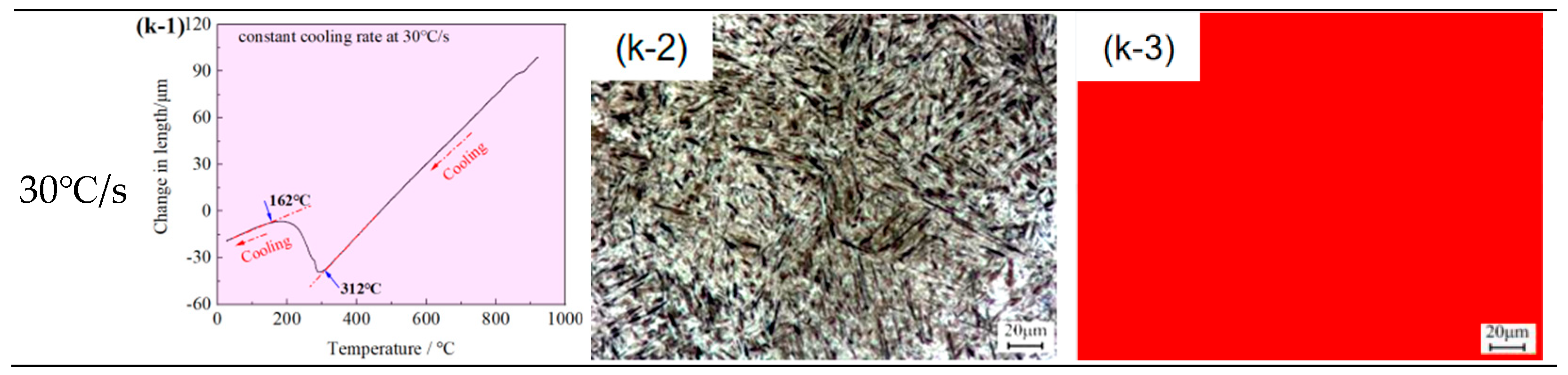 Metals 13 00190 g004c