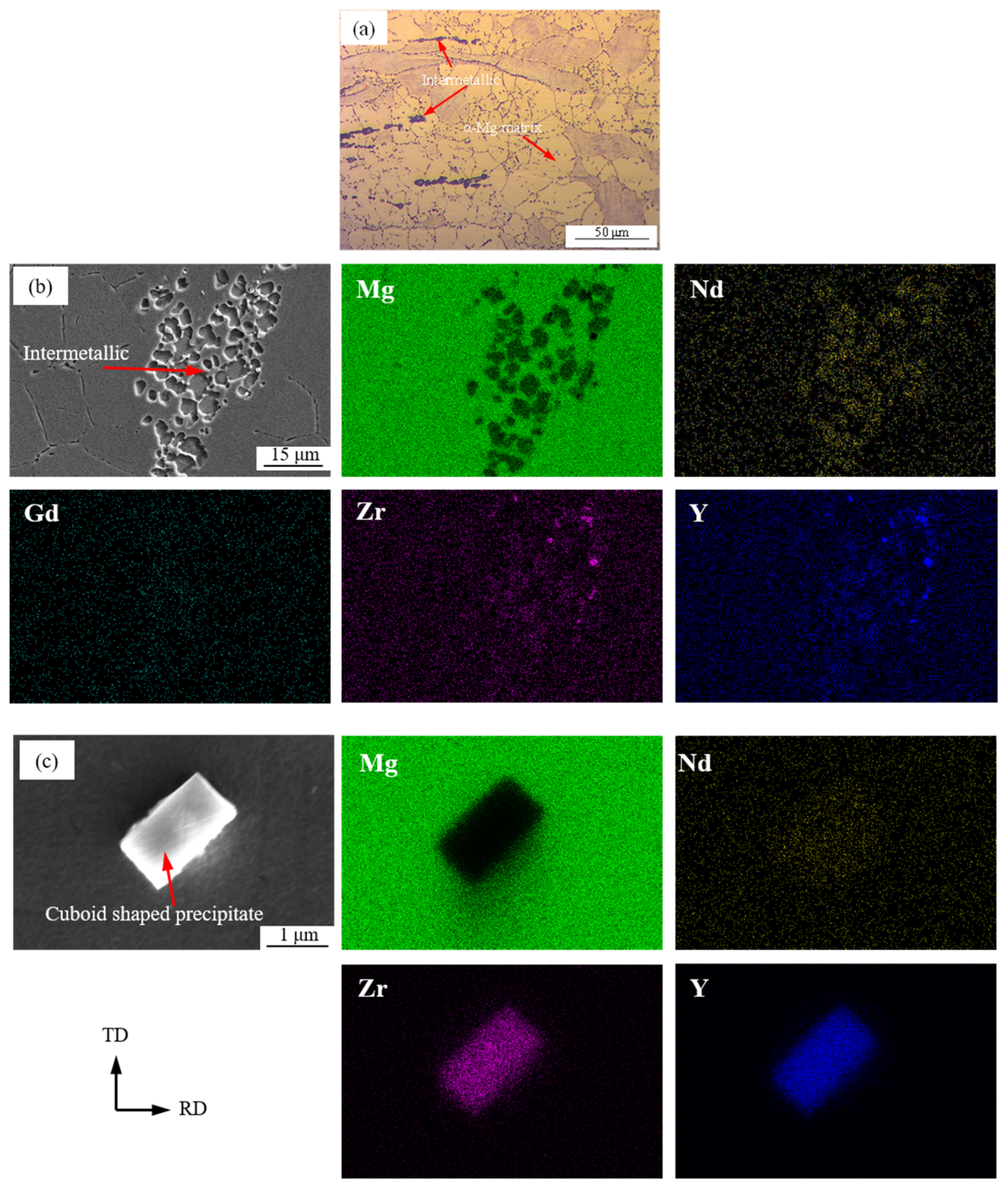 Metals 13 00191 g002