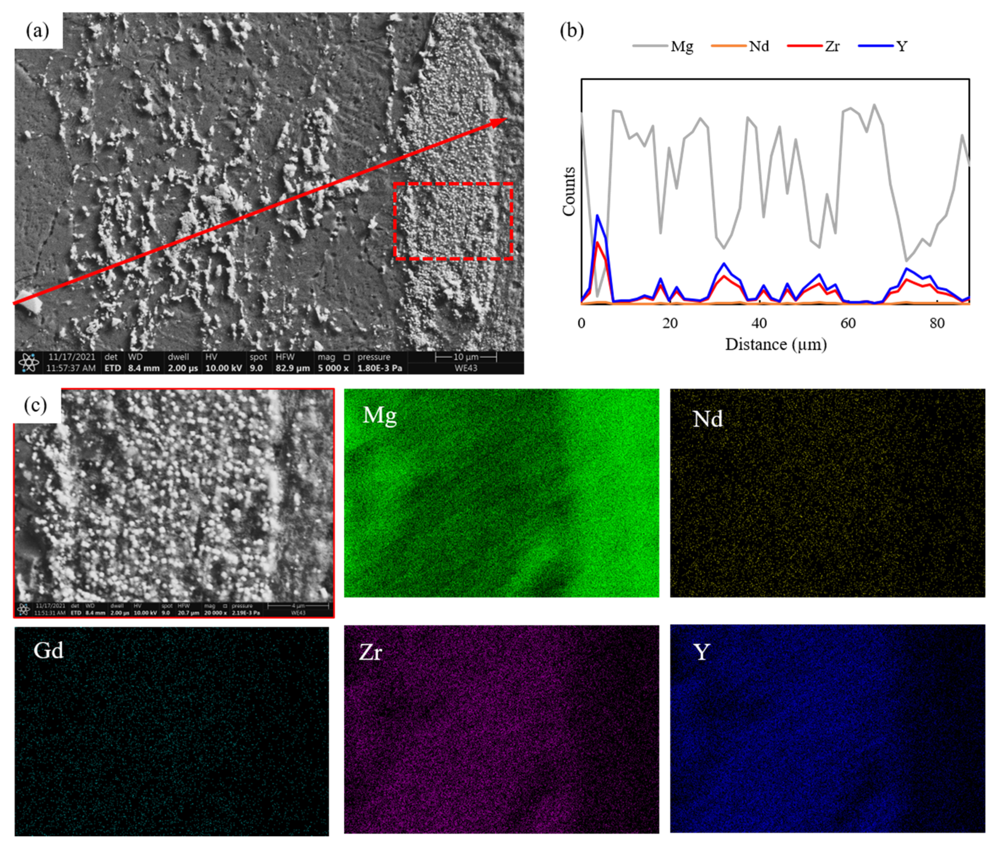 Metals 13 00191 g004