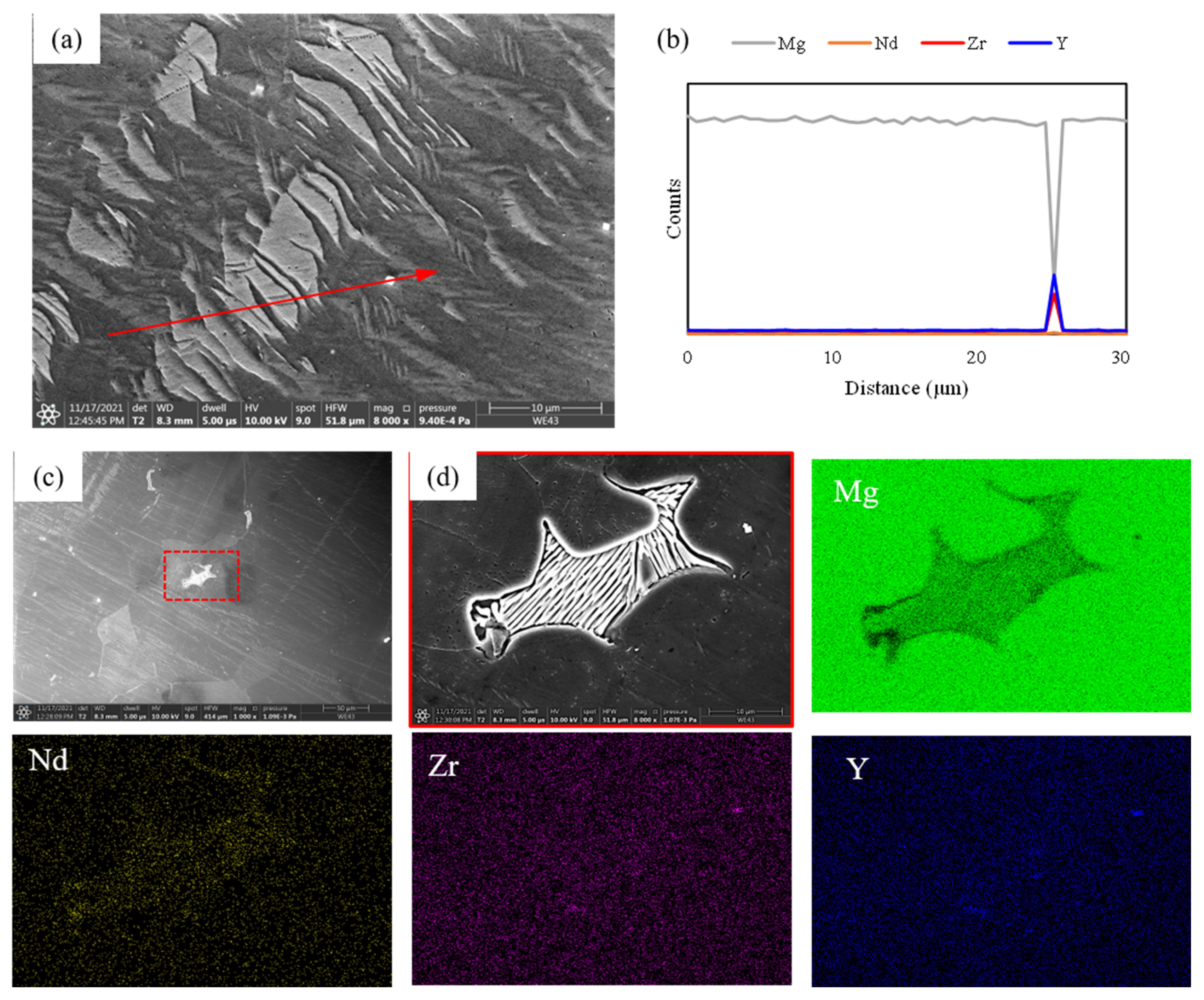 Metals 13 00191 g005
