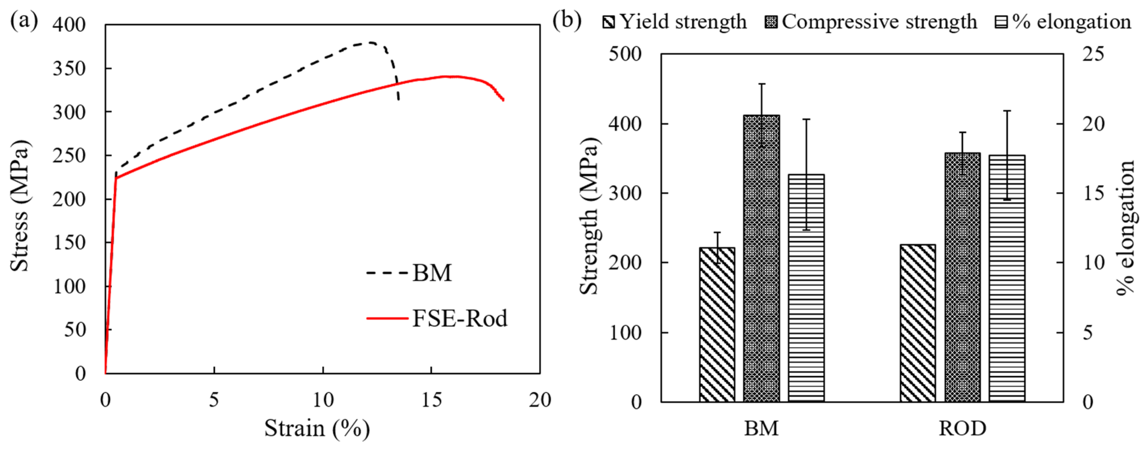 Metals 13 00191 g012
