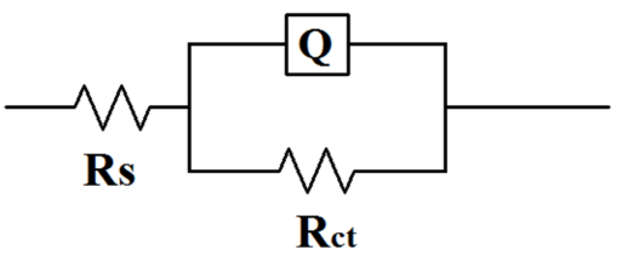 Metals 13 00192 g005 Metals 13 00192 g005