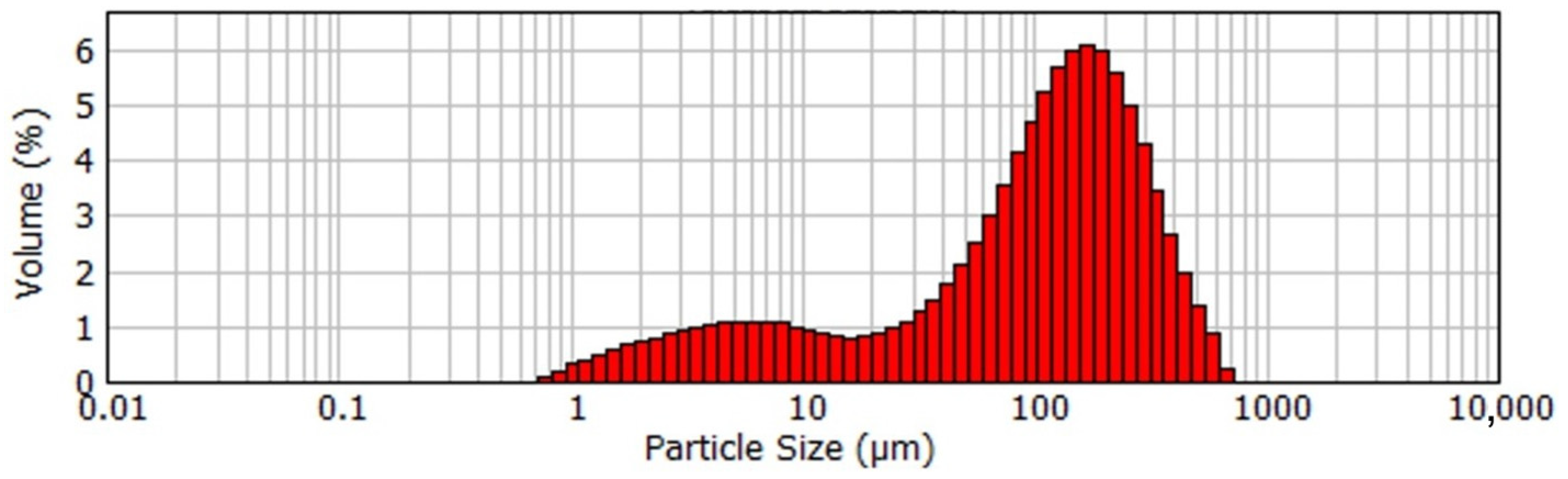 Metals 13 00193 g002
