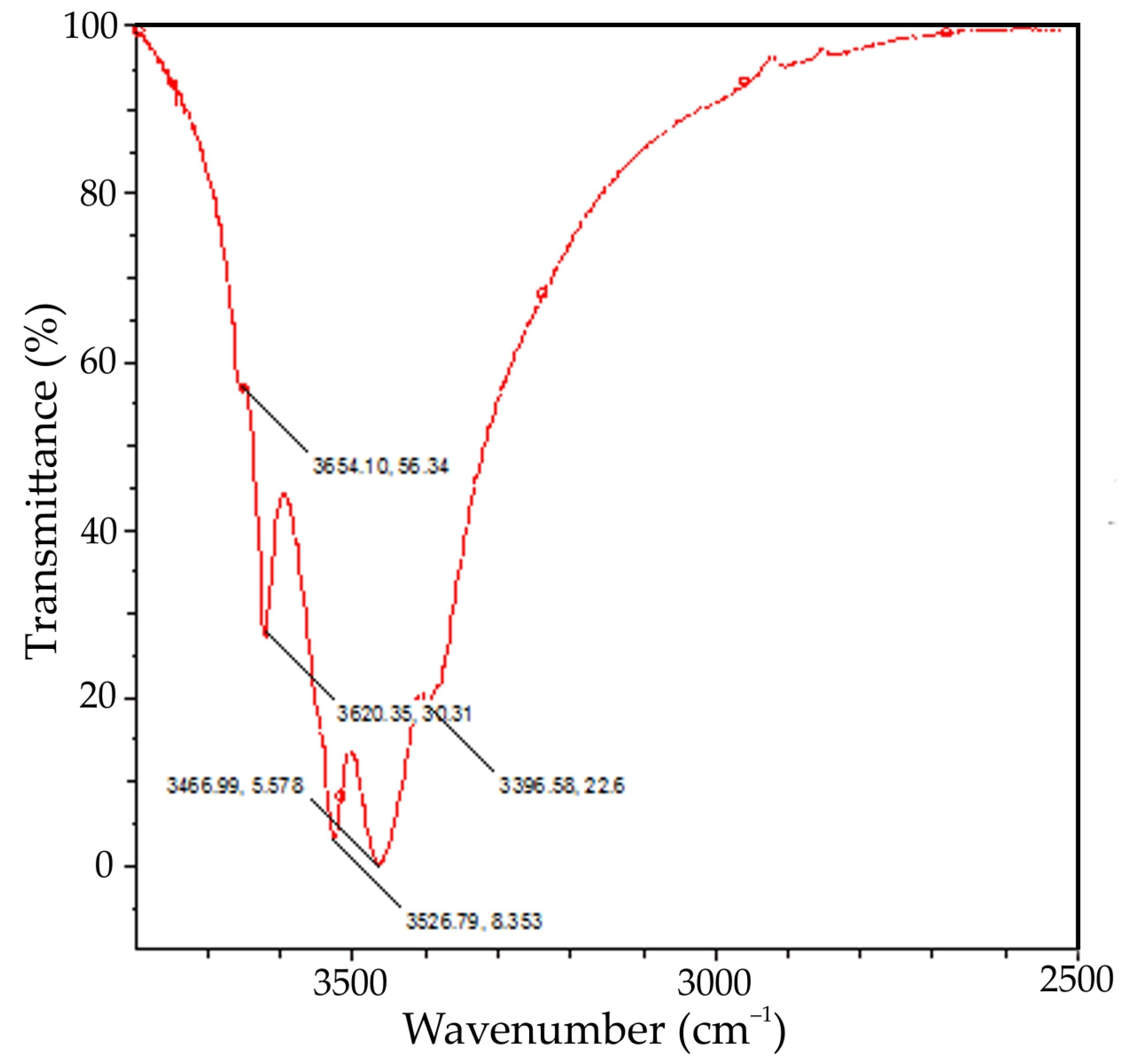 Metals 13 00193 g005