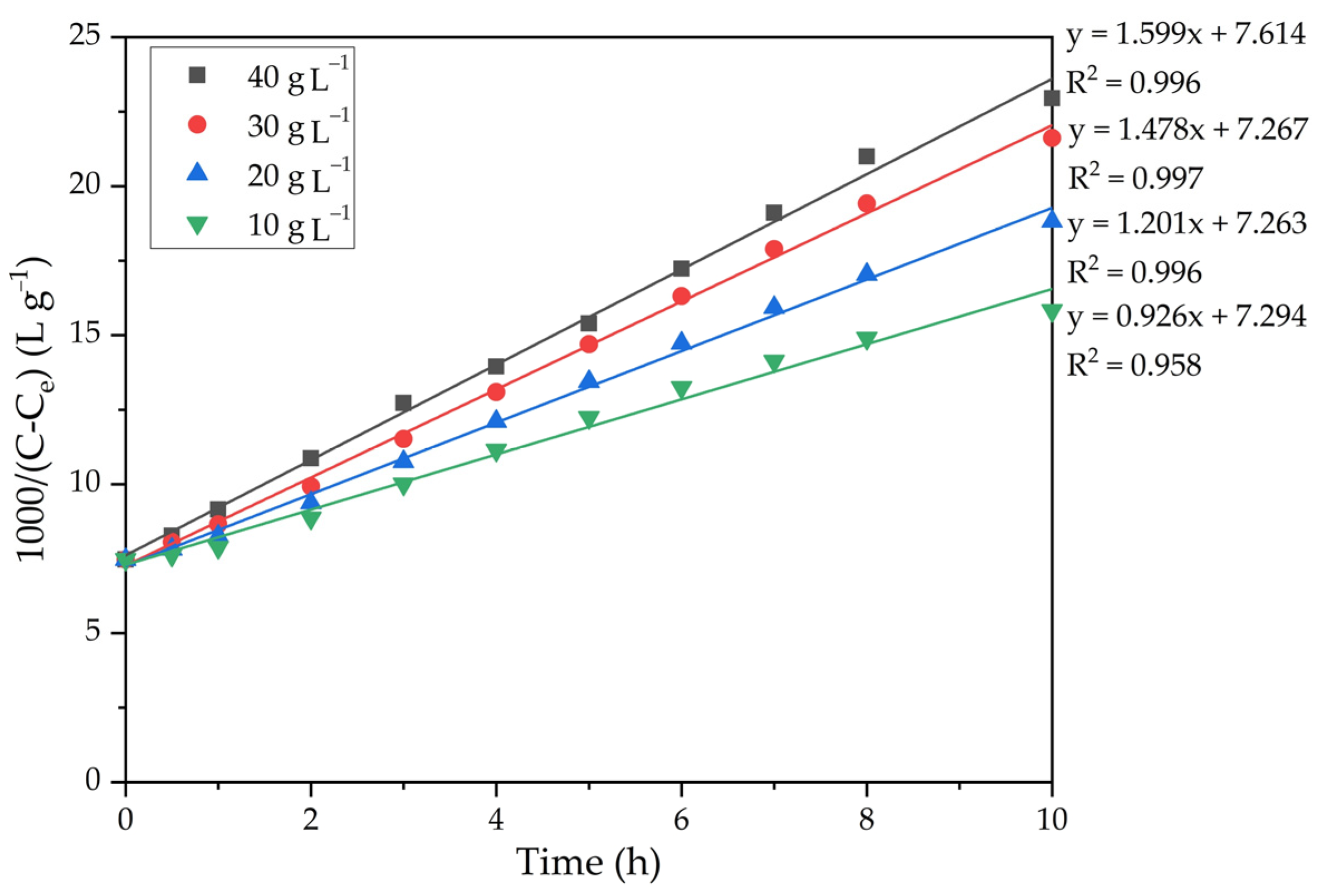 Metals 13 00193 g010