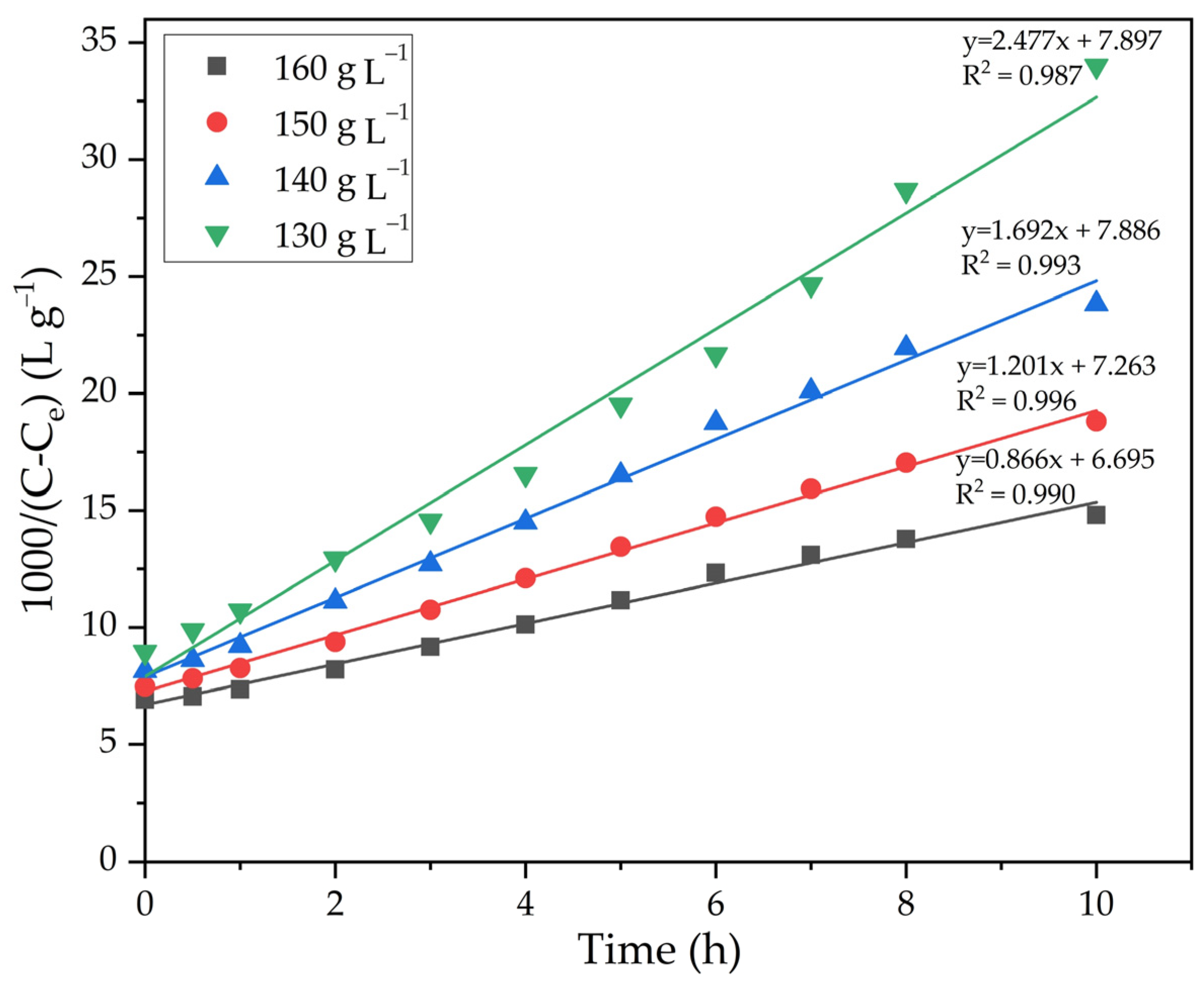 Metals 13 00193 g013
