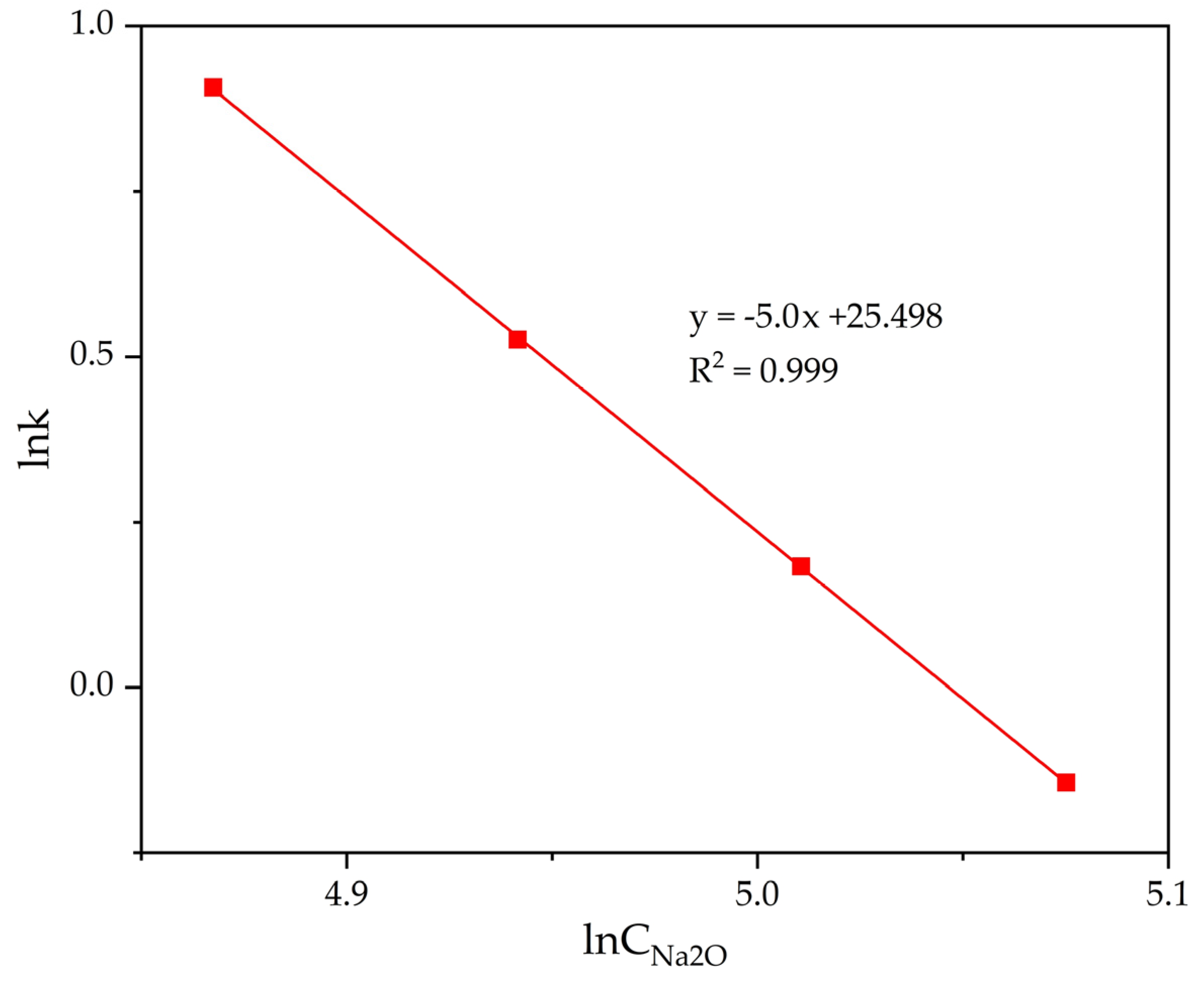 Metals 13 00193 g014