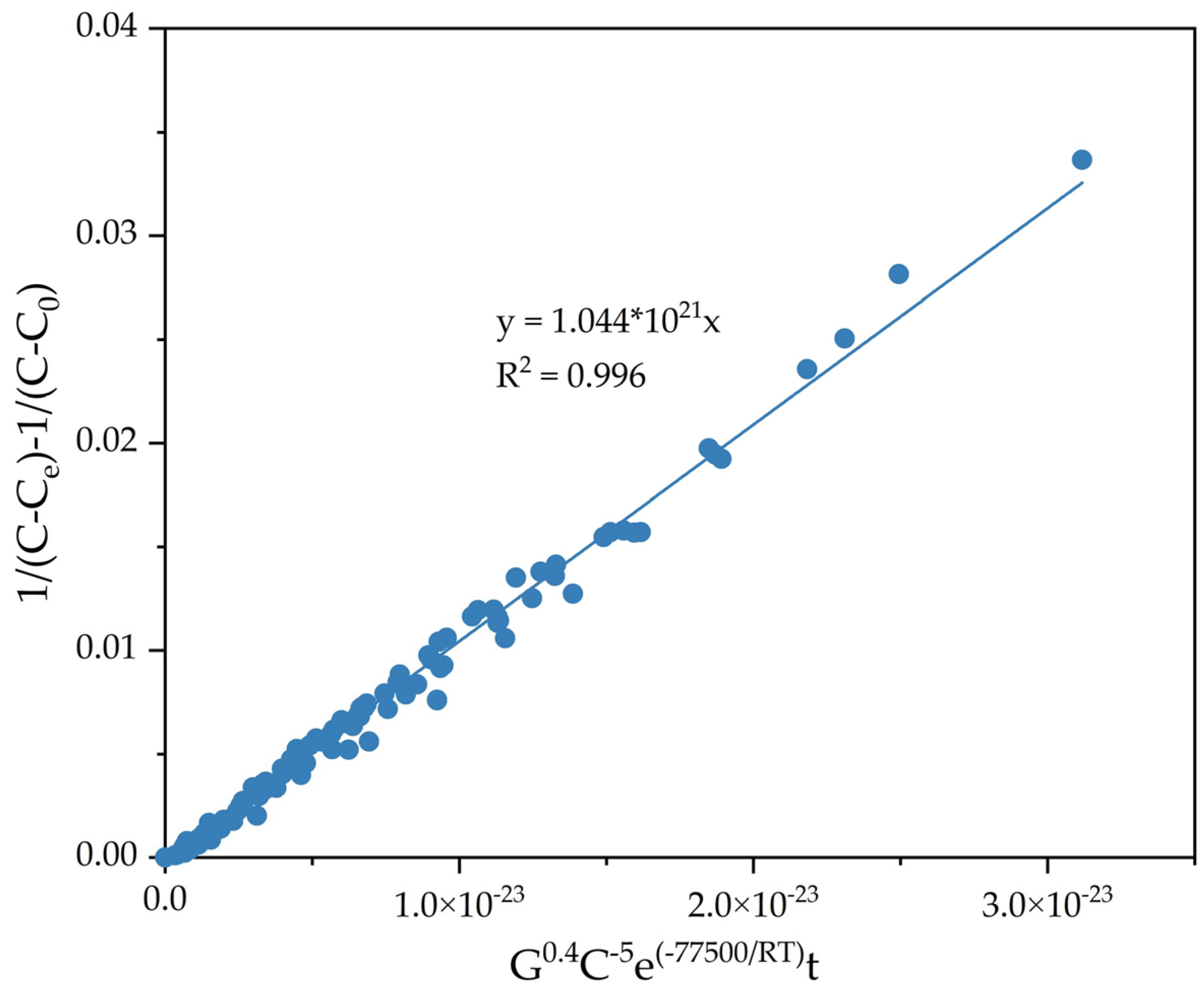 Metals 13 00193 g015