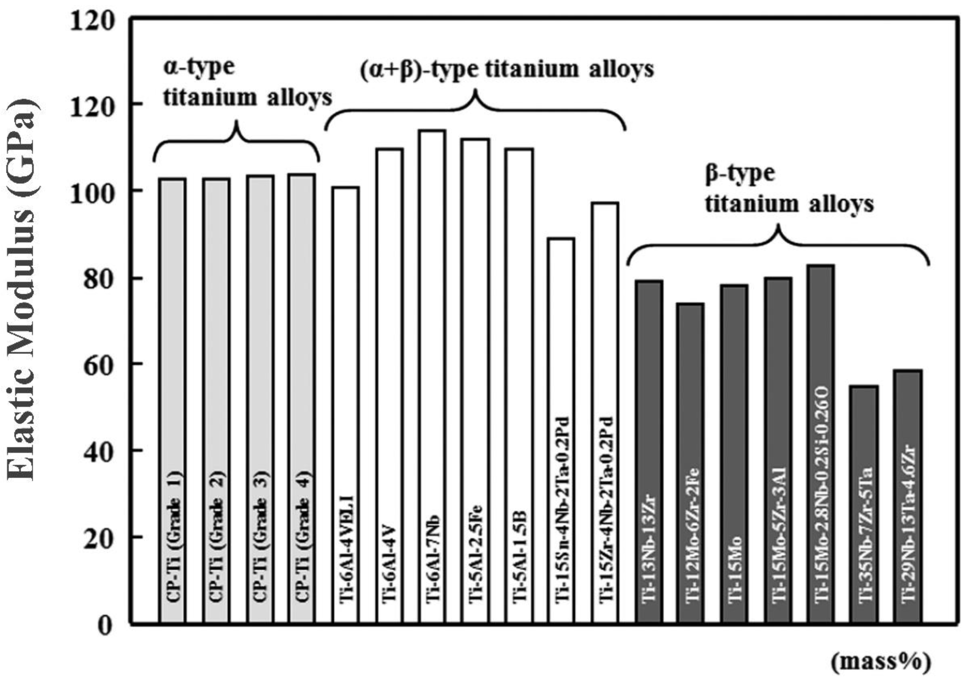 Metals 13 00194 g004 Metals 13 00194 g004