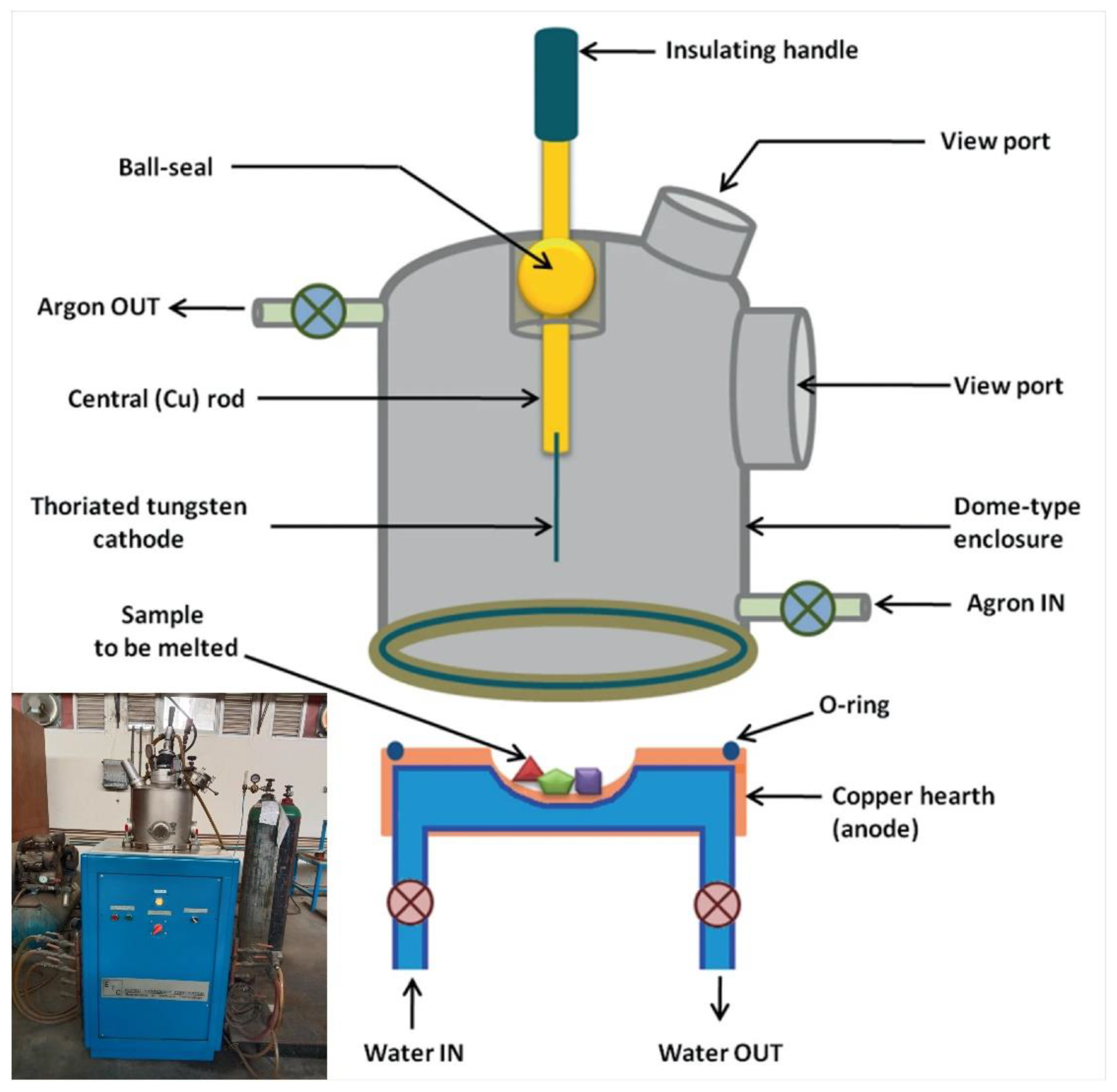 Metals 13 00194 g006 Metals 13 00194 g006
