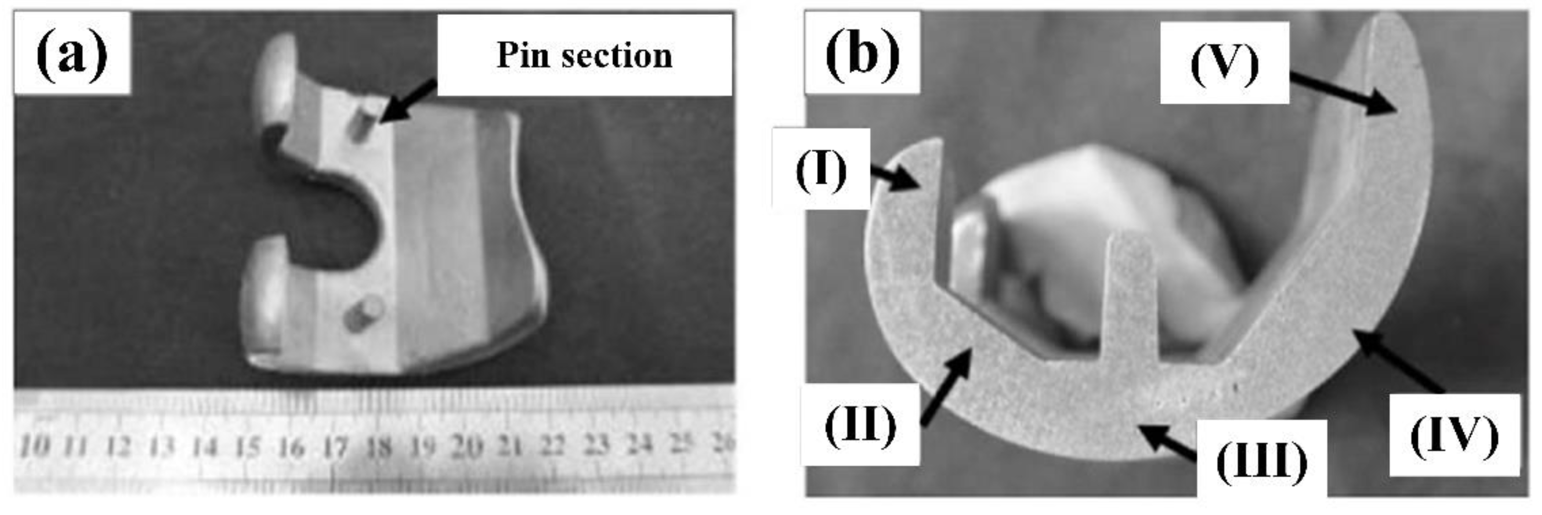 Metals 13 00194 g009 Metals 13 00194 g009