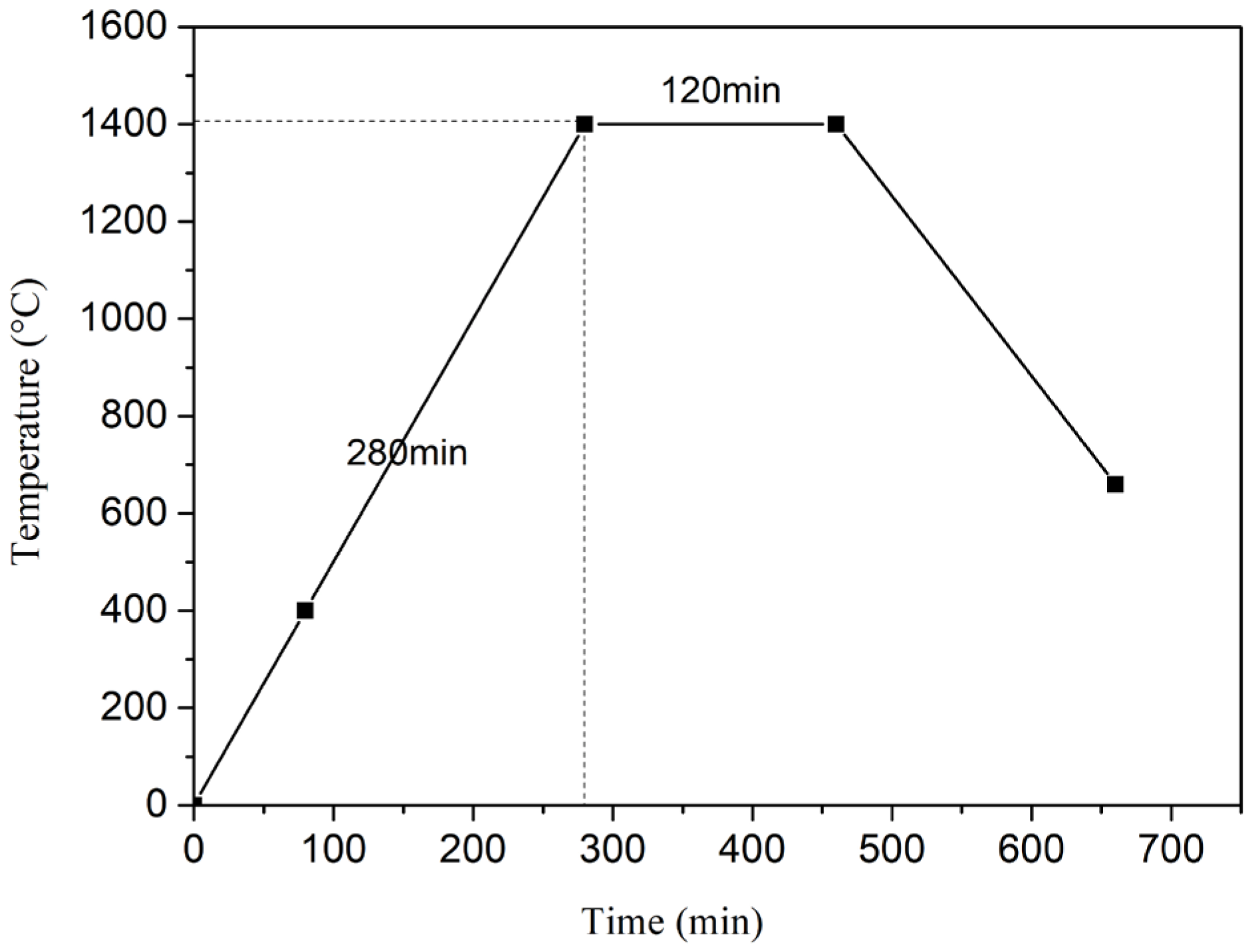 Metals 13 00209 g003 Metals 13 00209 g003