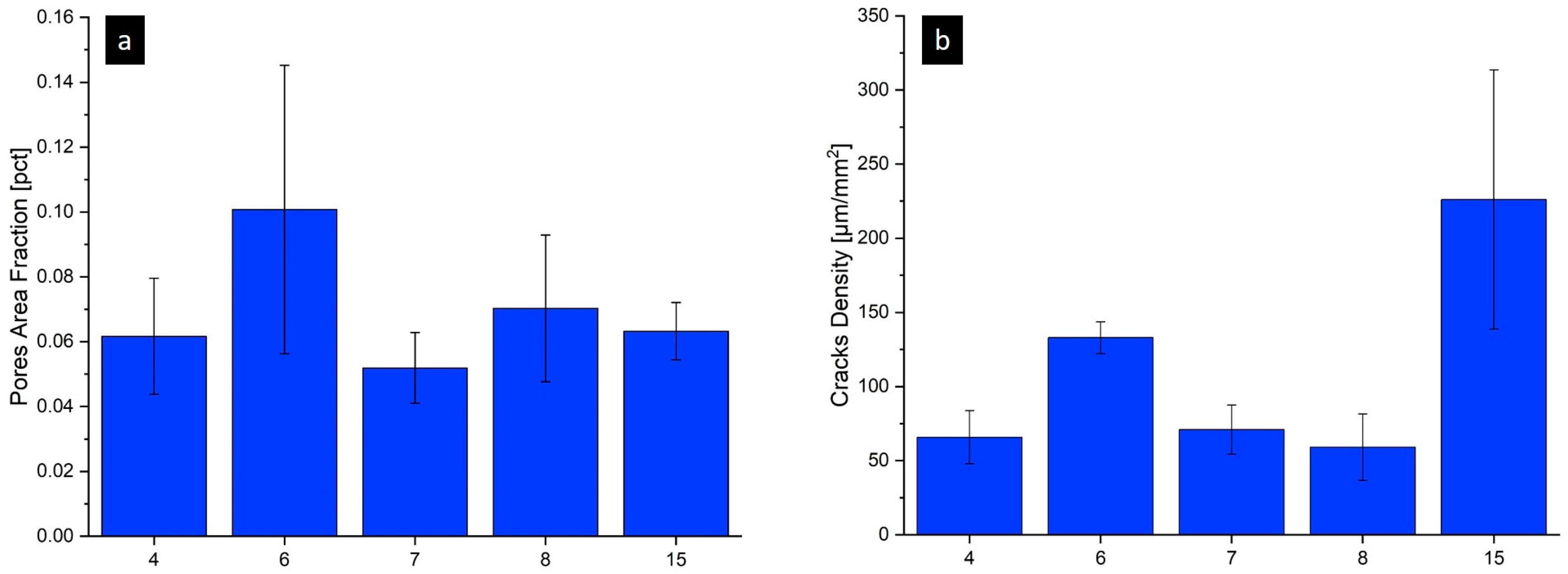 Metals 13 00210 g010