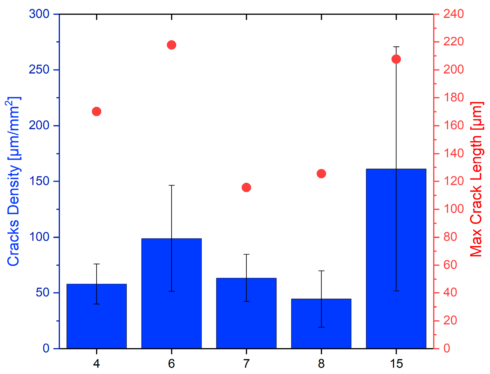 Metals 13 00210 g012