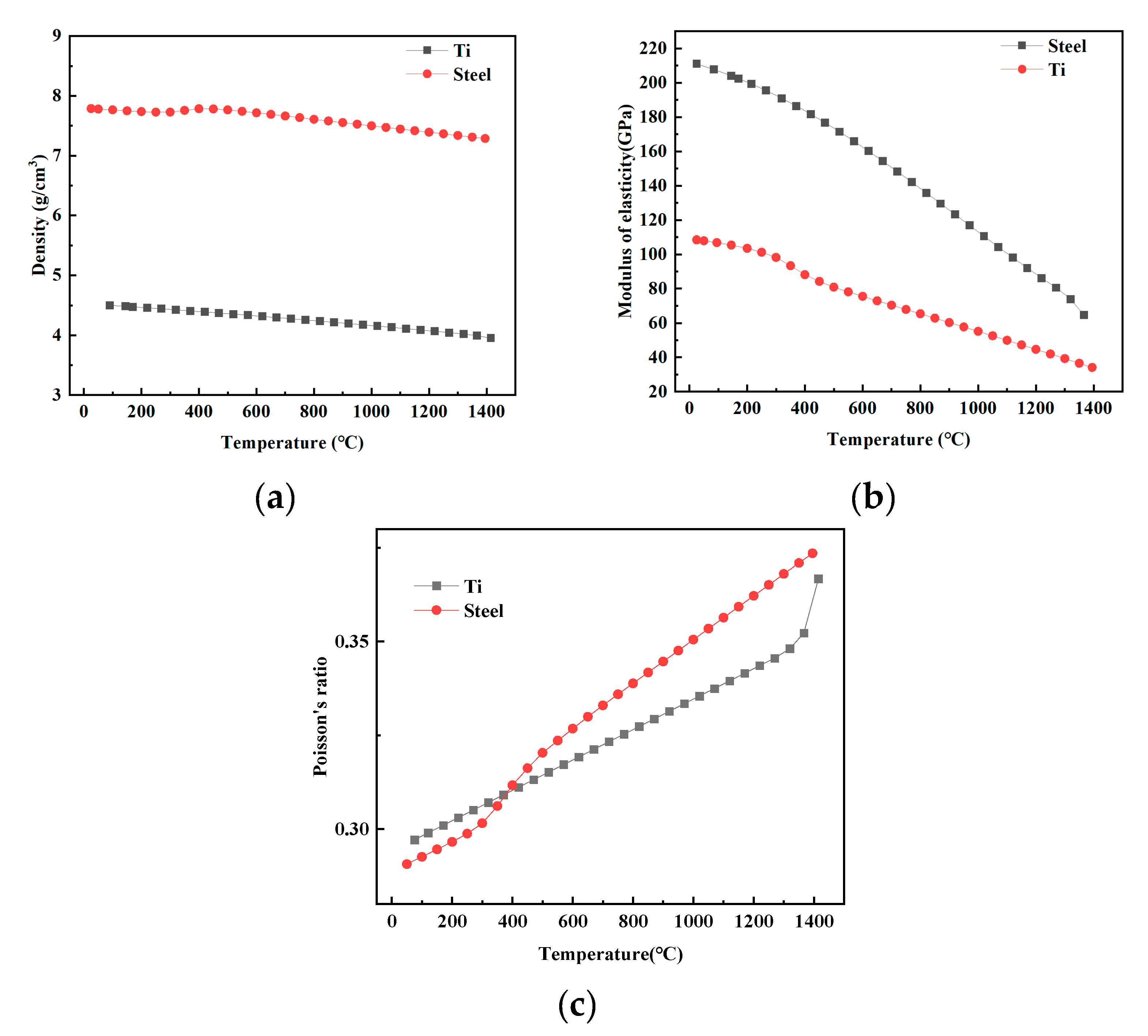 Metals 13 00218 g002