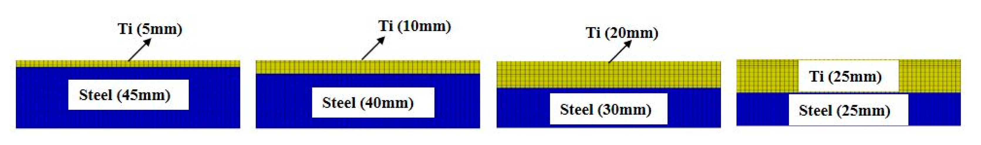 Metals 13 00218 g003