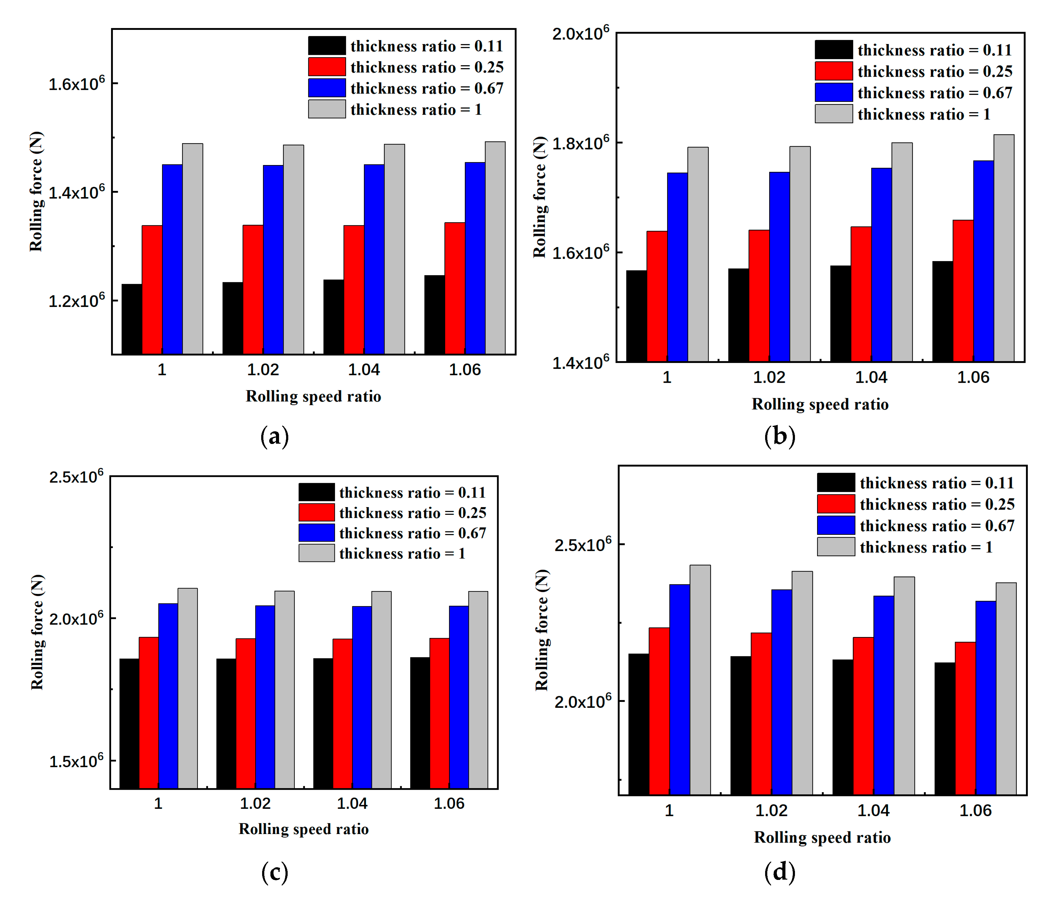 Metals 13 00218 g010