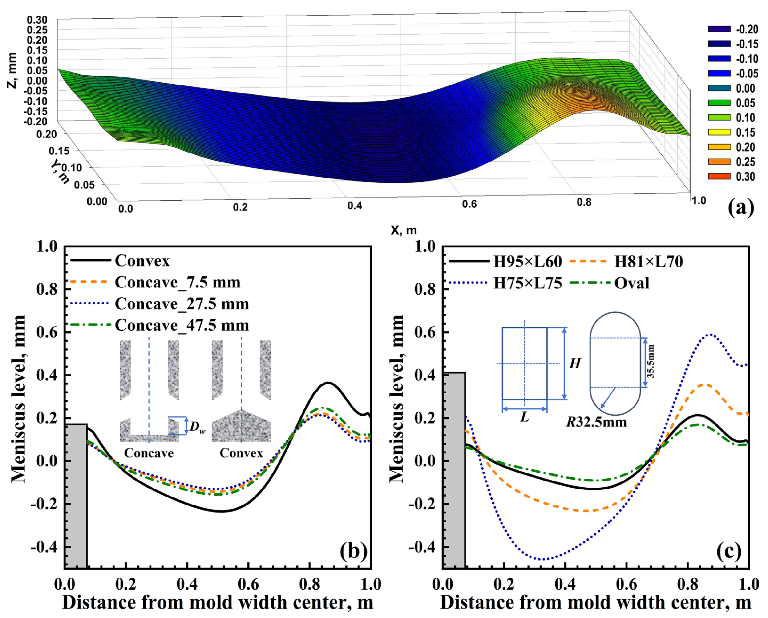 Metals 13 00221 g007