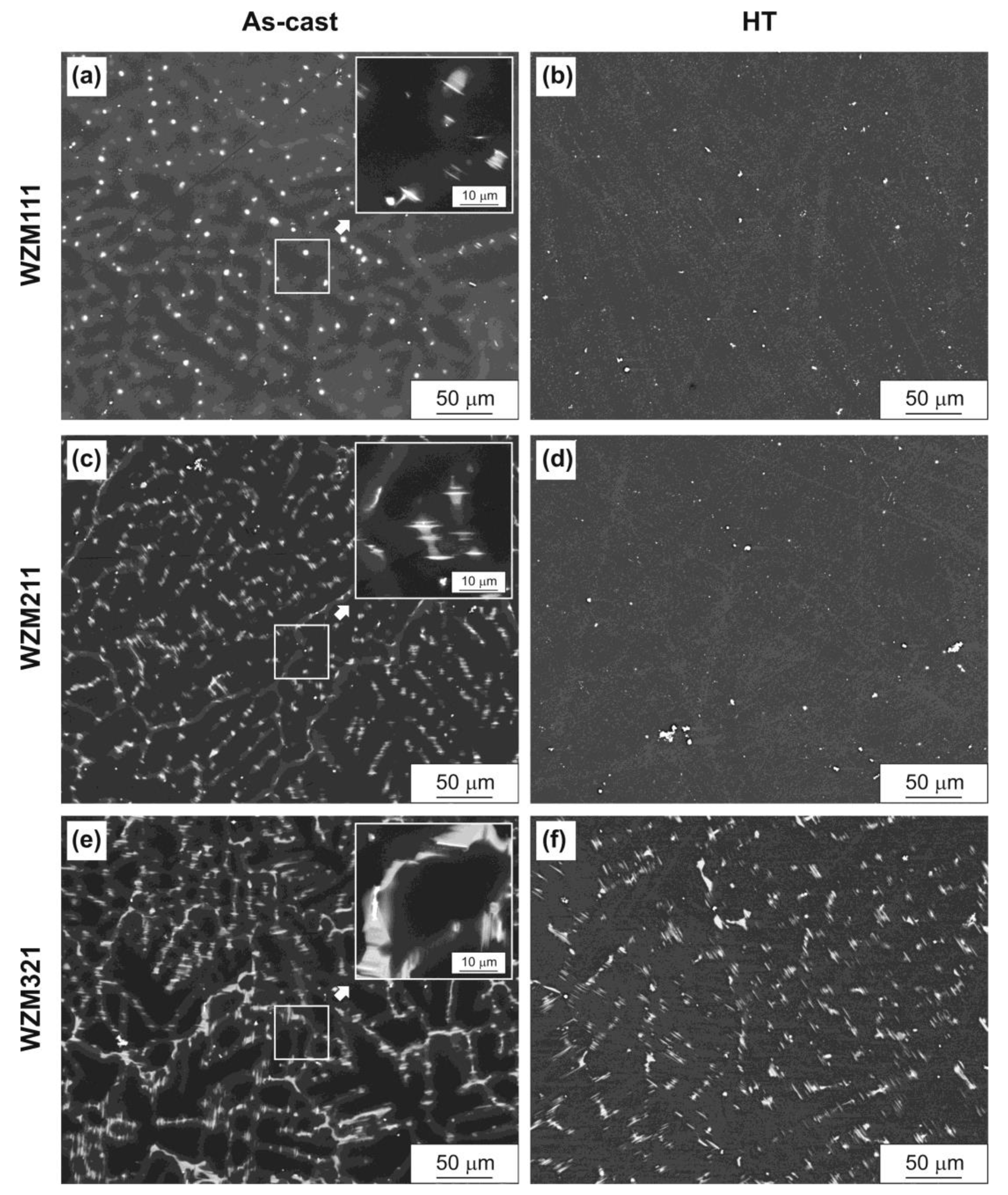 Metals 13 00223 g002 Metals 13 00223 g002