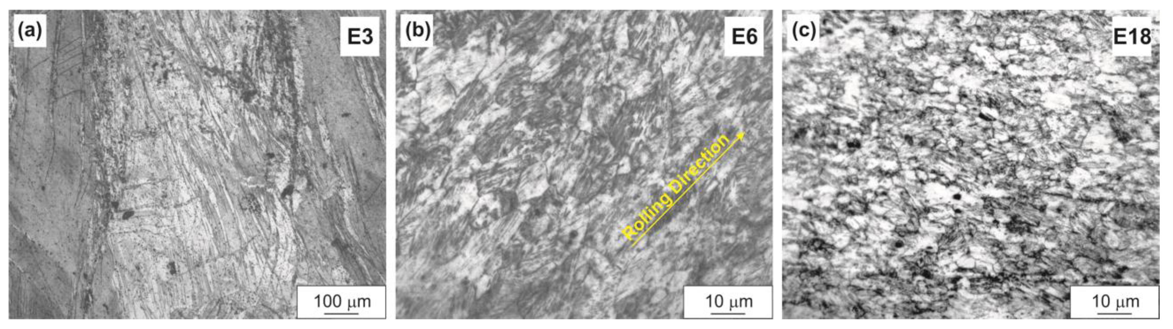 Metals 13 00223 g003 Metals 13 00223 g003