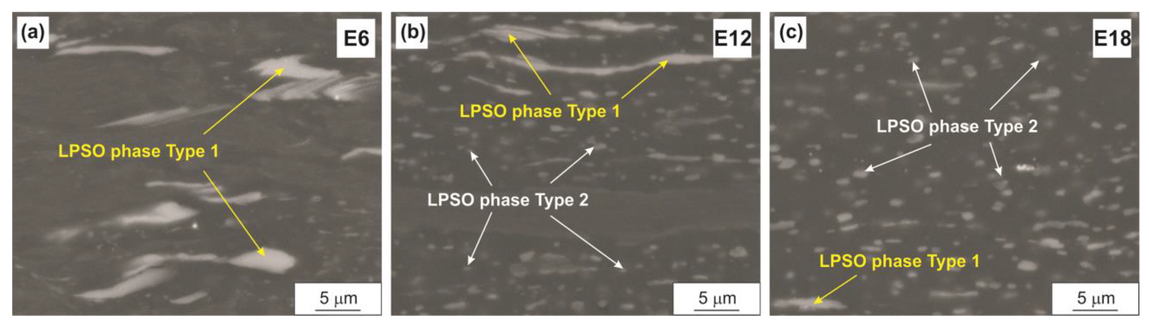 Metals 13 00223 g007 Metals 13 00223 g007