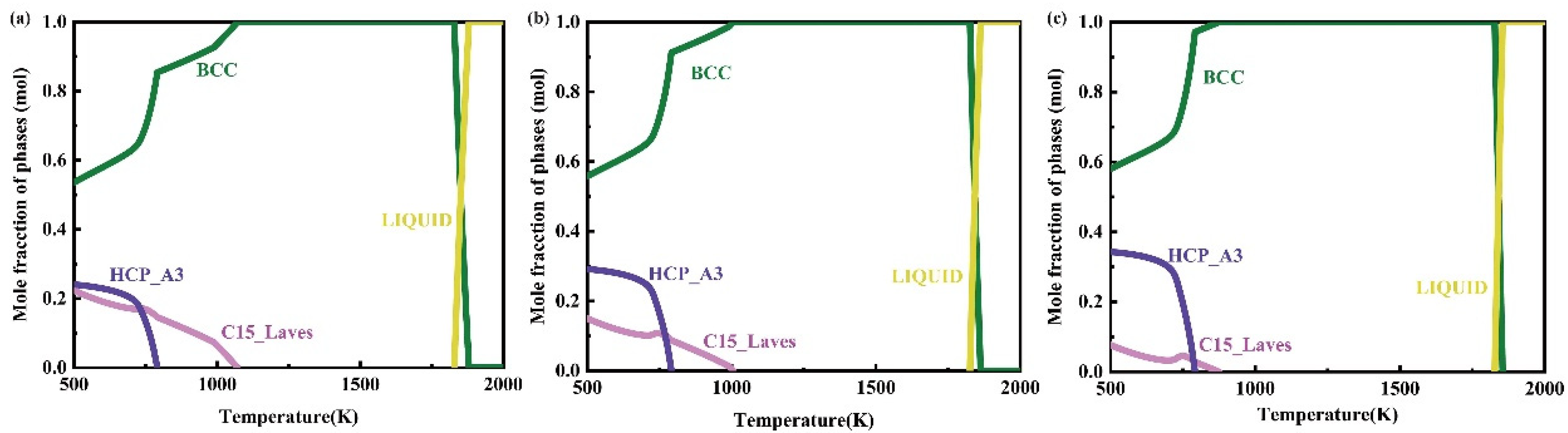 Metals 13 00230 g001