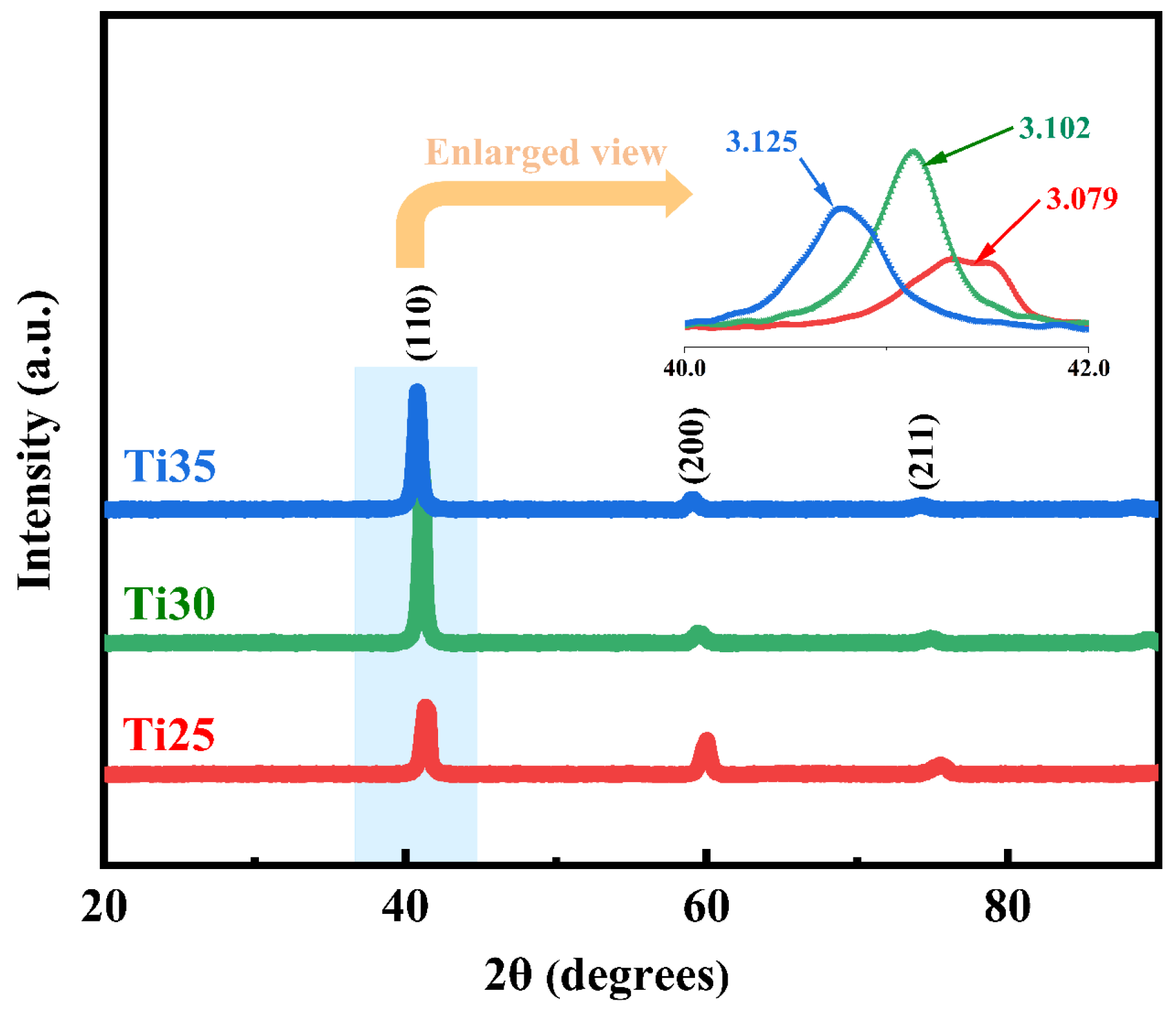 Metals 13 00230 g002