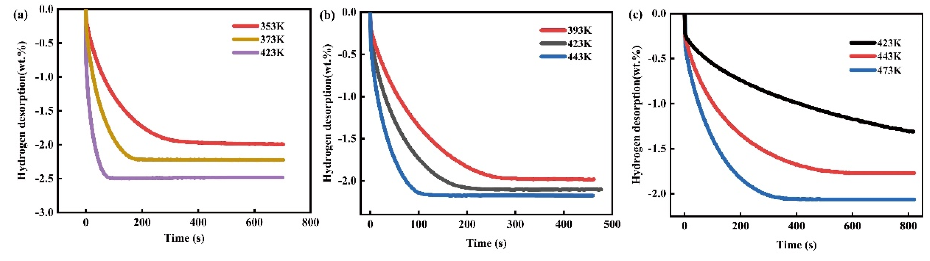Metals 13 00230 g005