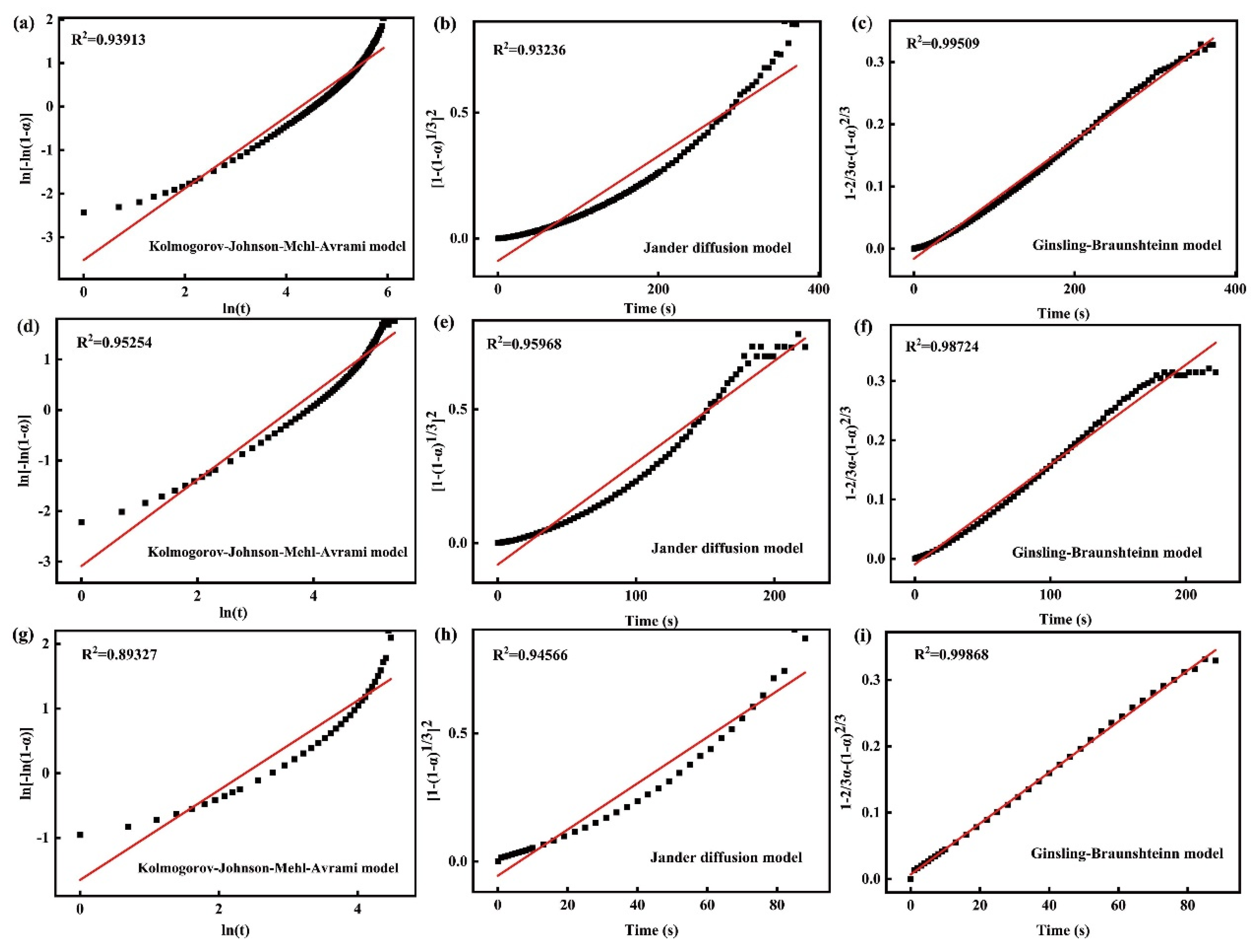 Metals 13 00230 g006