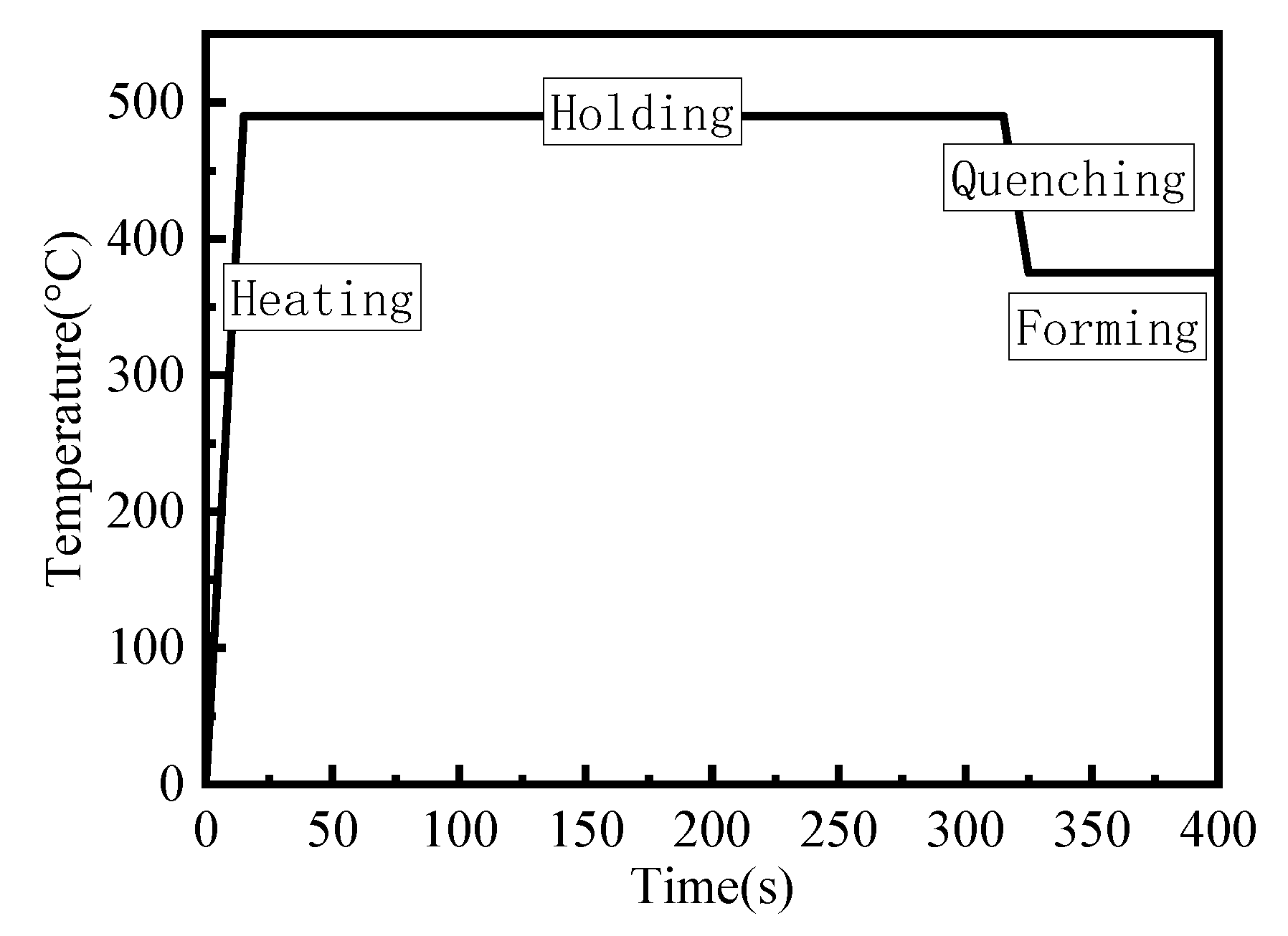 Metals 13 00231 g002