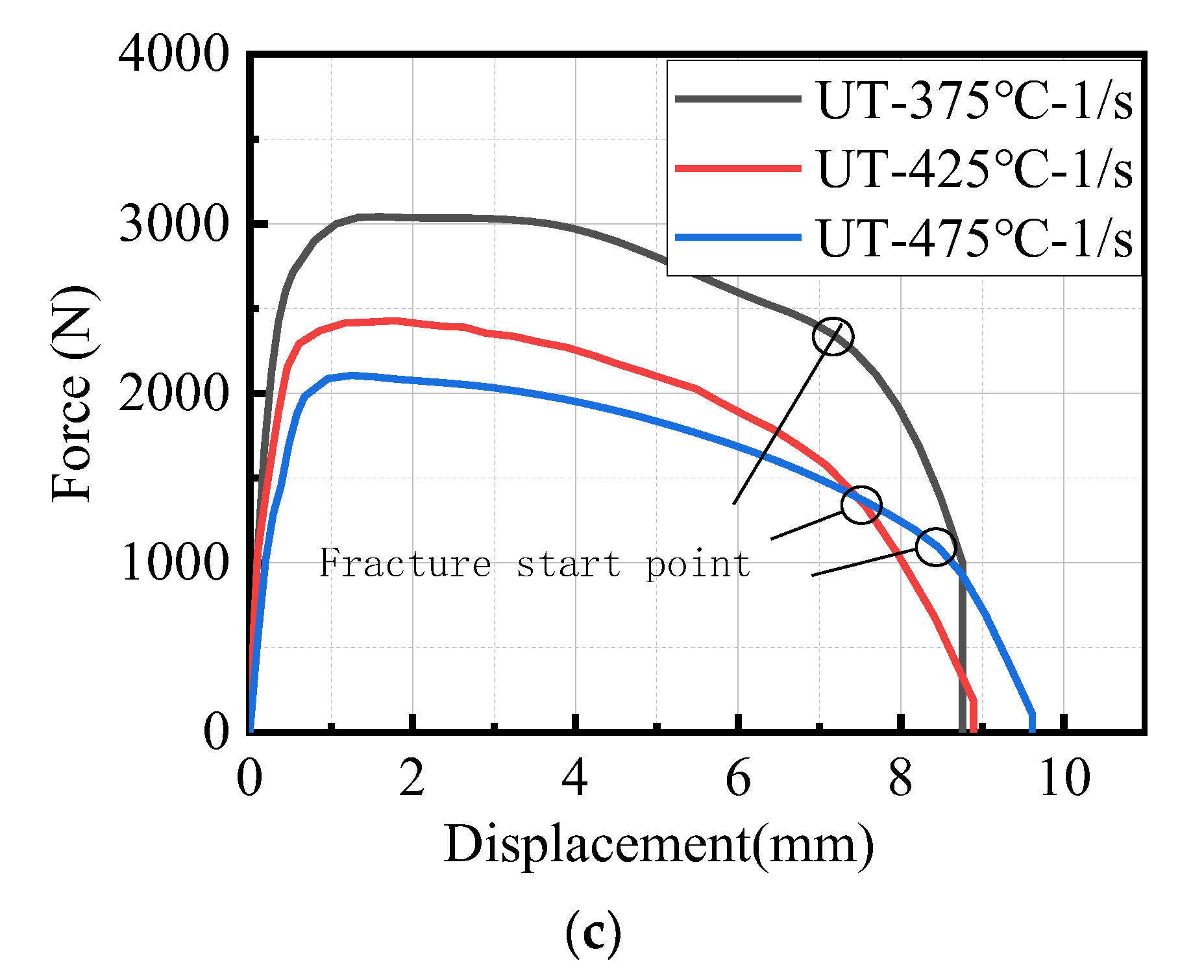 Metals 13 00231 g004b