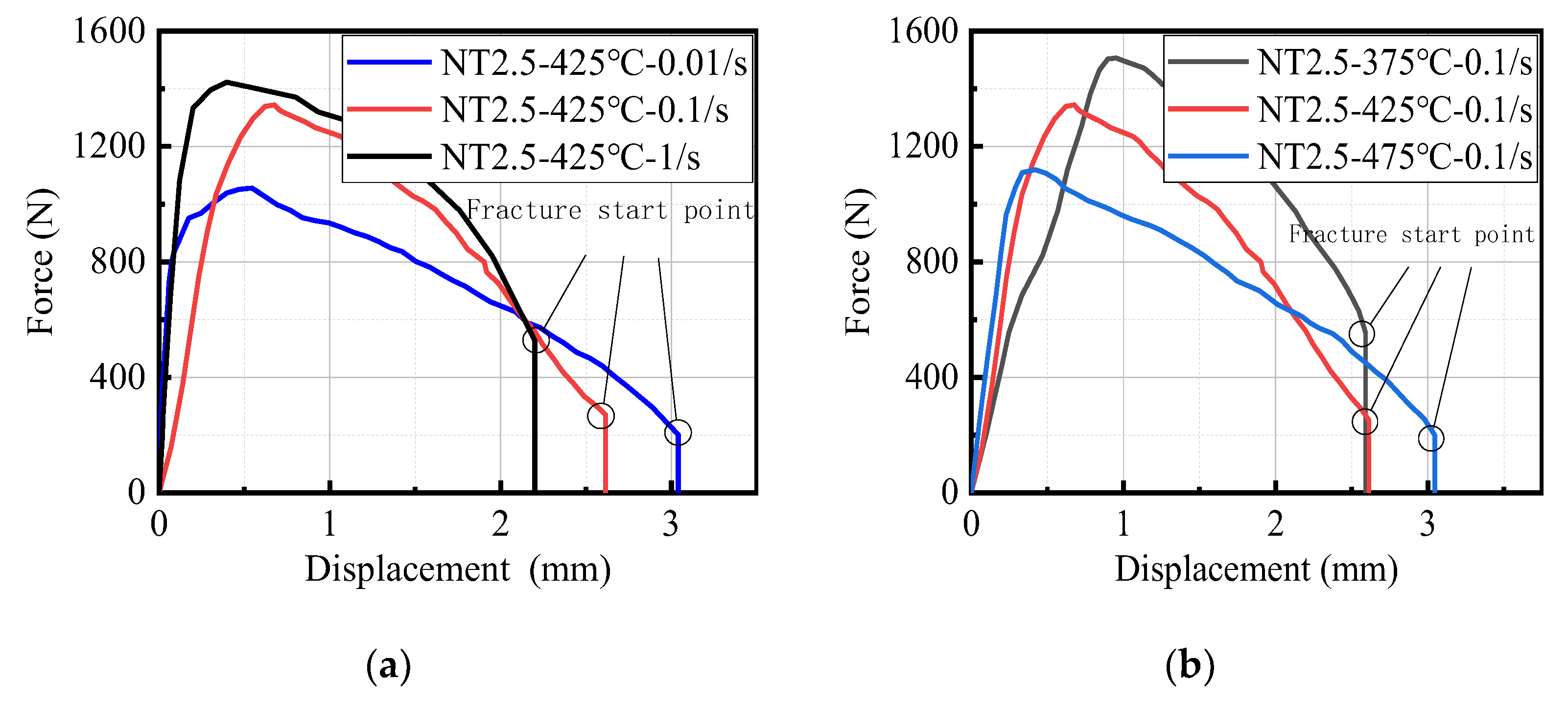 Metals 13 00231 g005
