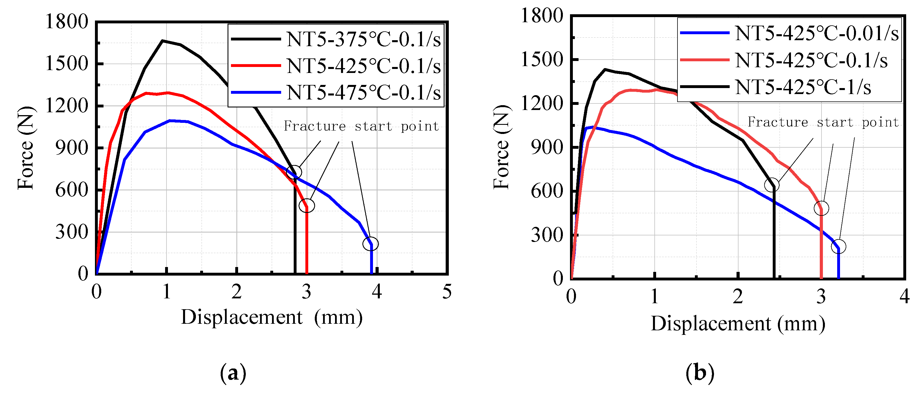 Metals 13 00231 g006