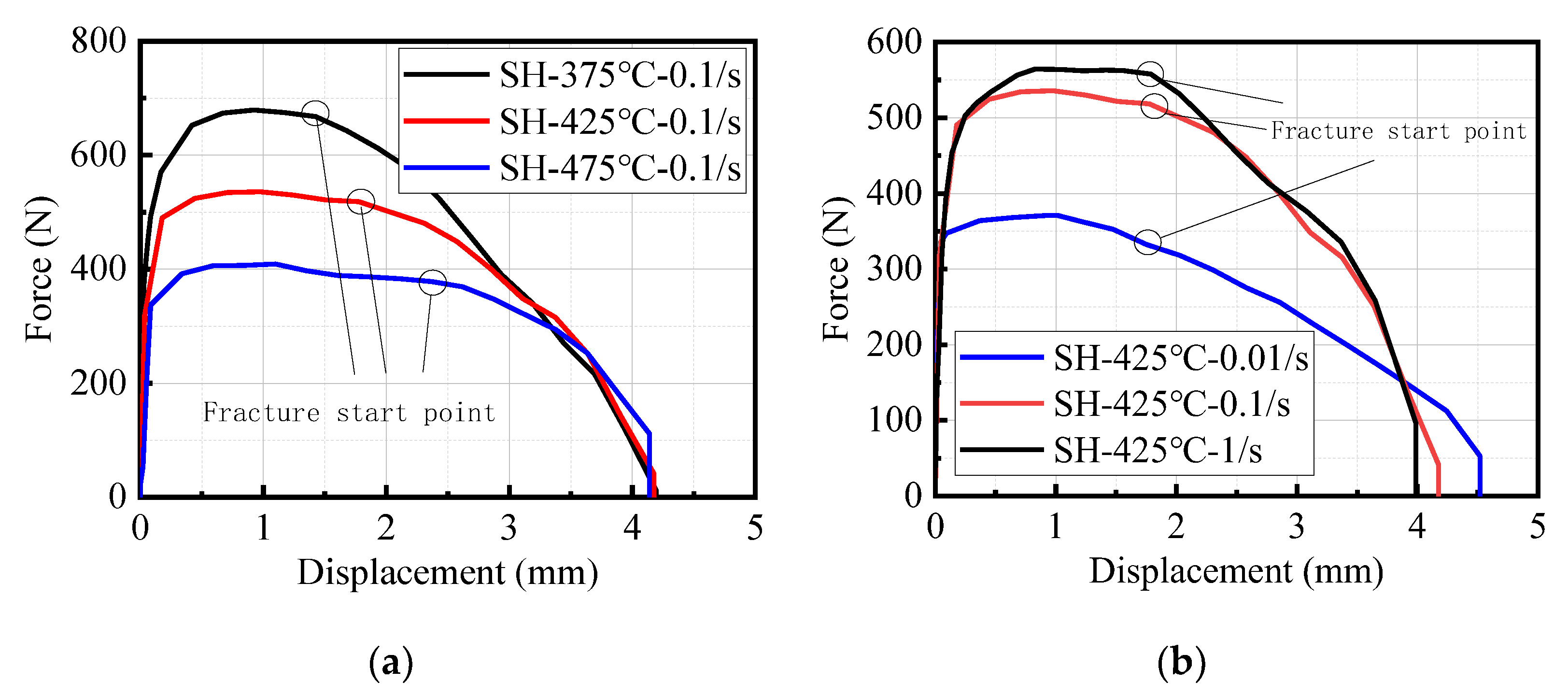 Metals 13 00231 g008