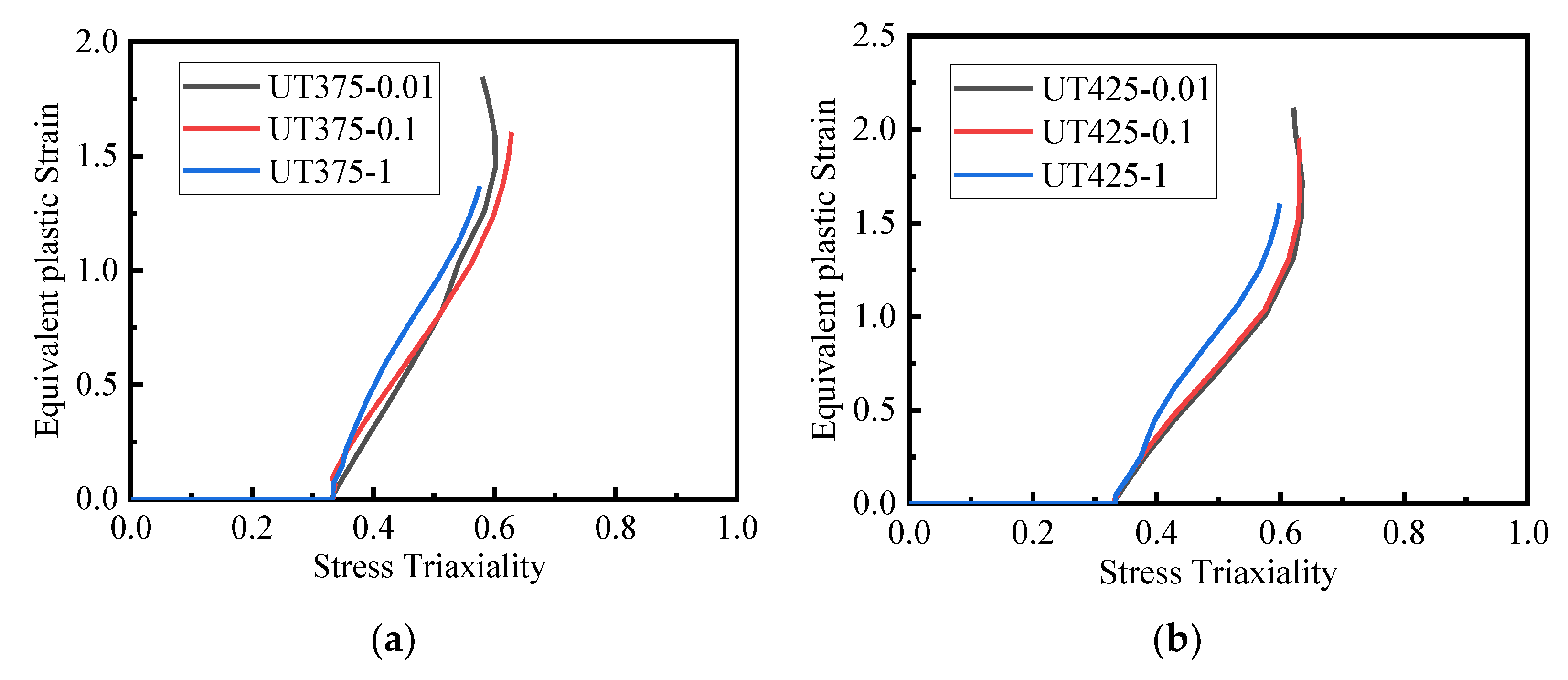 Metals 13 00231 g012a