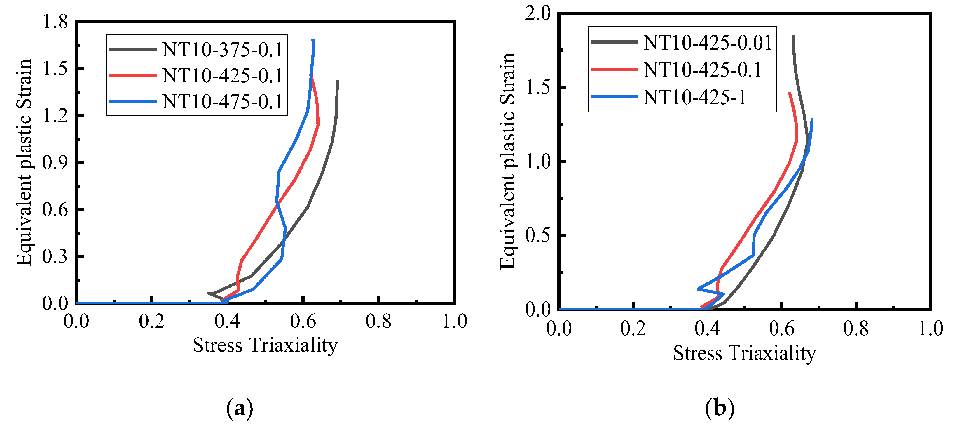 Metals 13 00231 g015