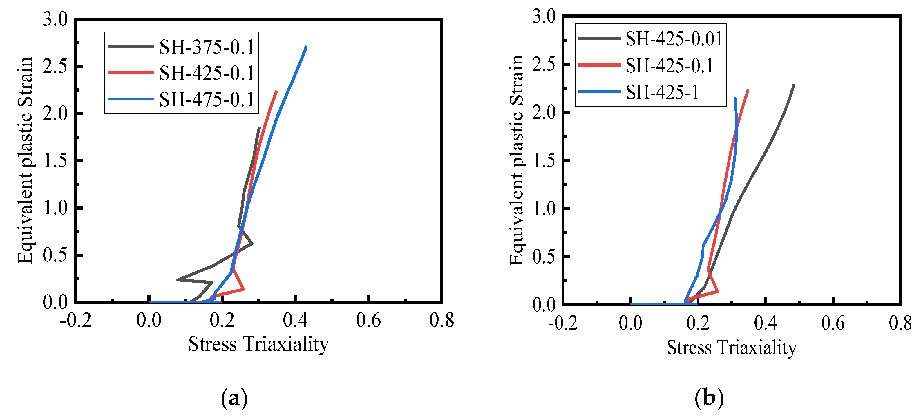 Metals 13 00231 g016