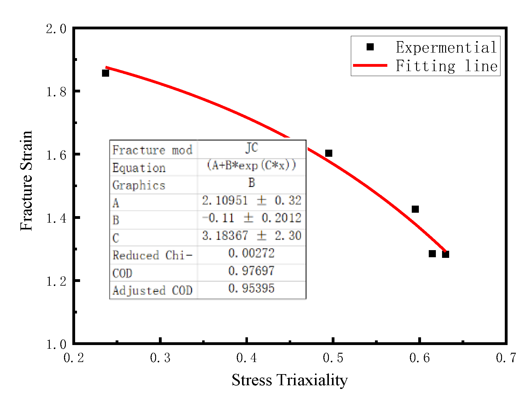Metals 13 00231 g017