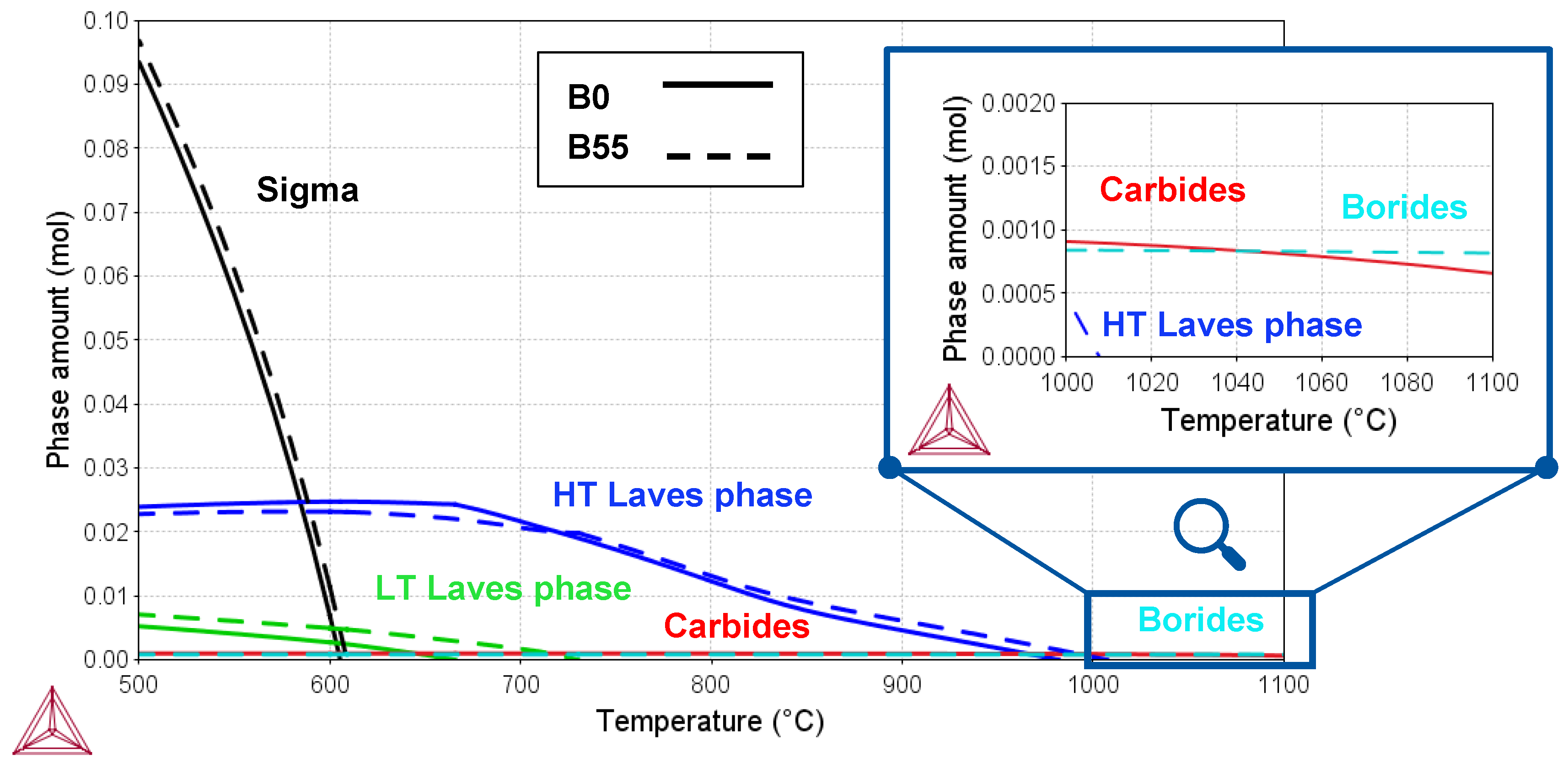 Metals 13 00235 g002