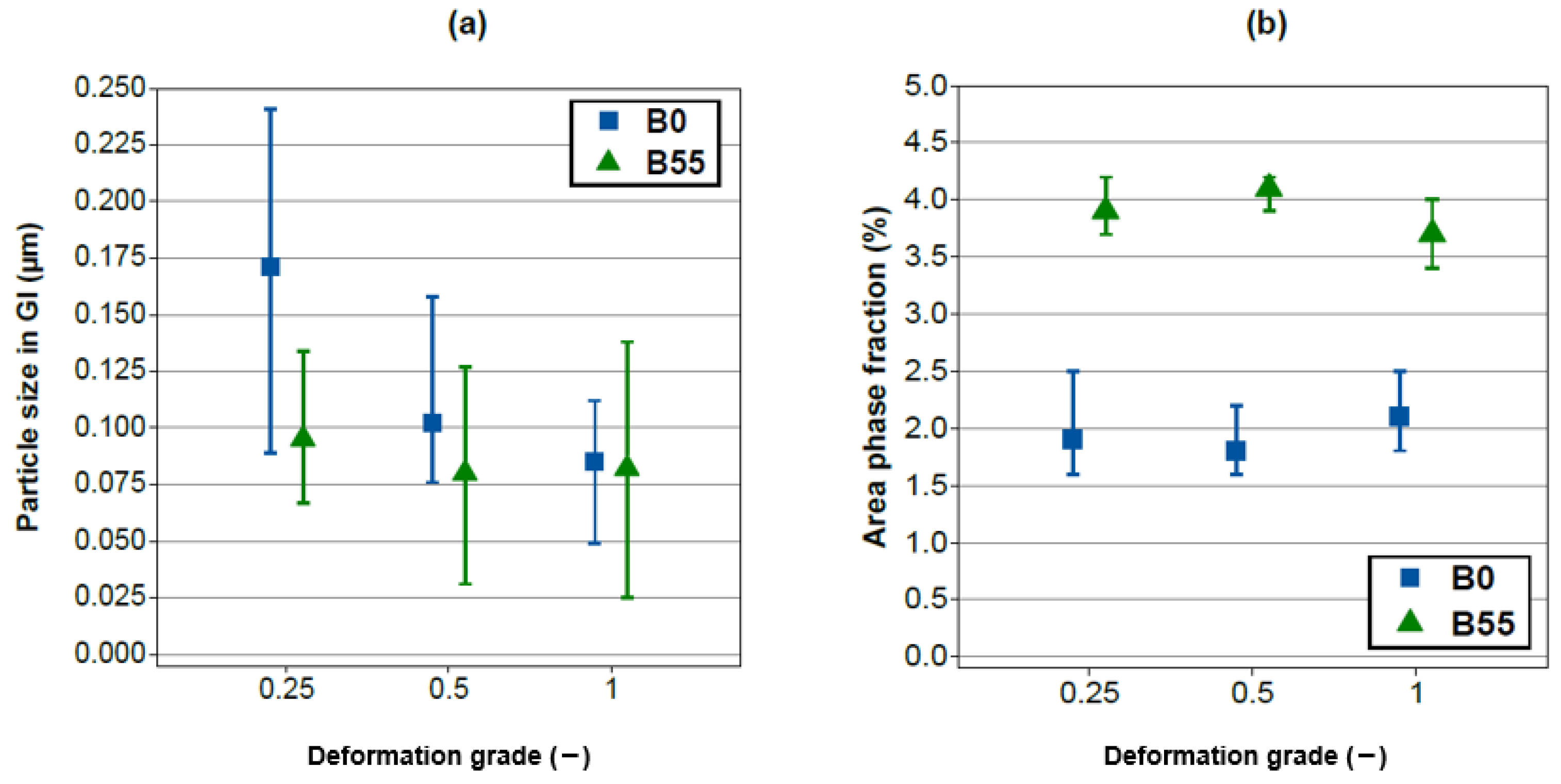 Metals 13 00235 g005