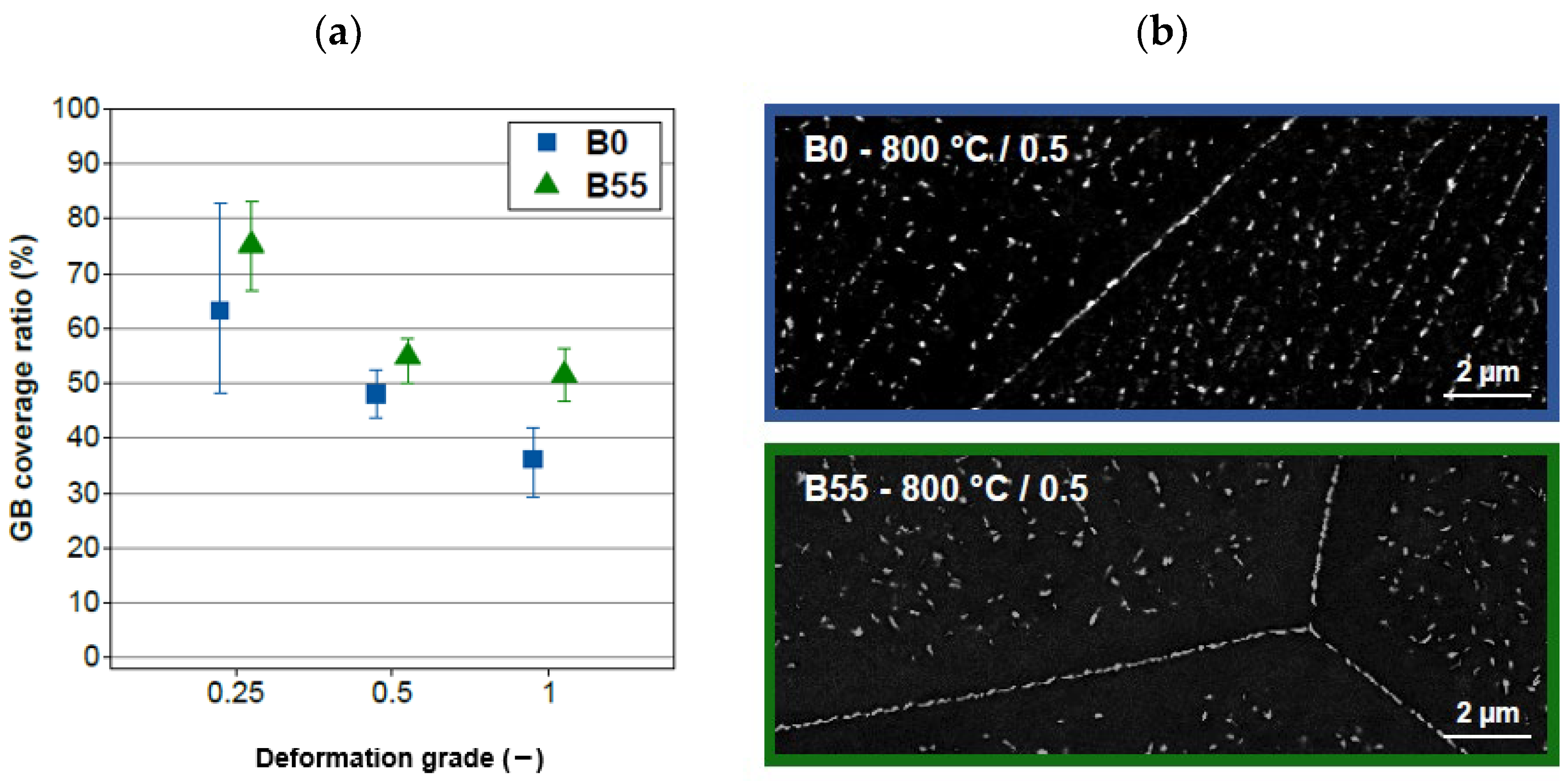 Metals 13 00235 g007