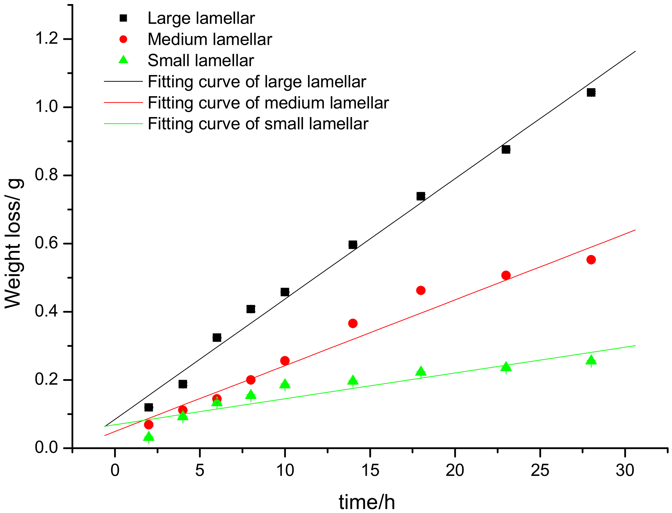 Metals 13 00237 g003