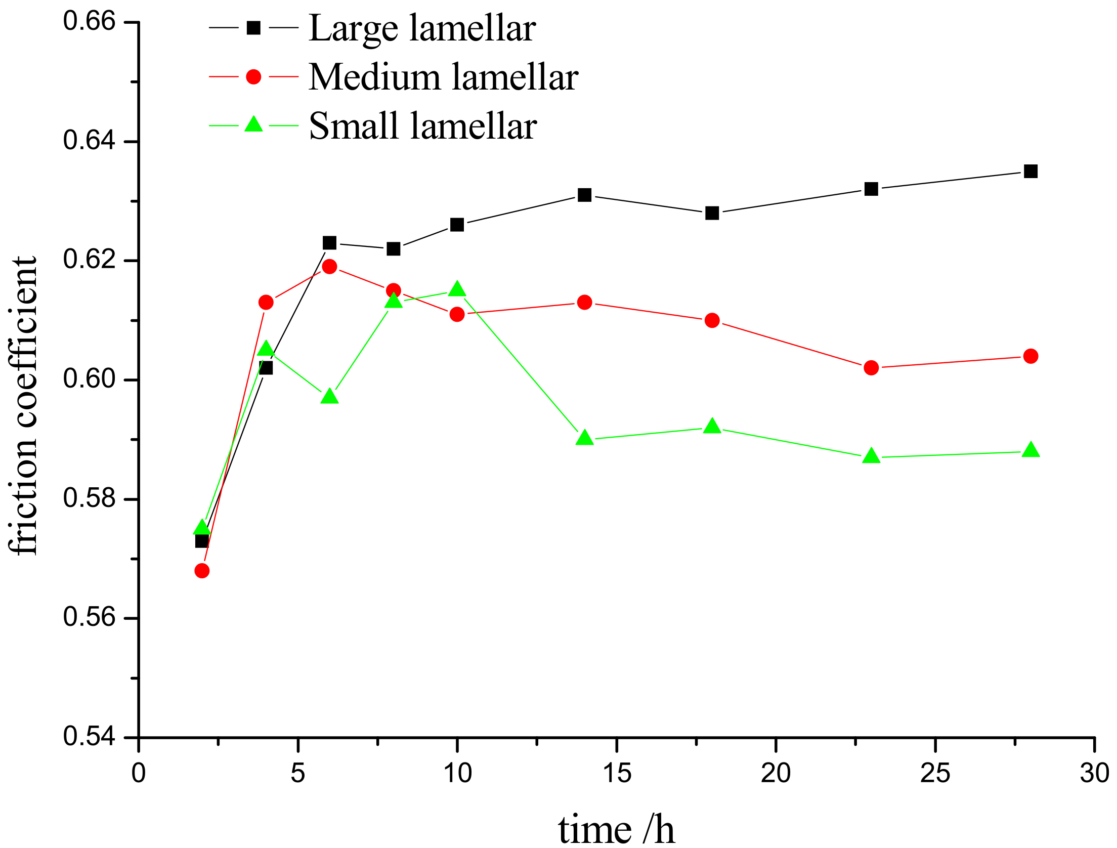 Metals 13 00237 g004