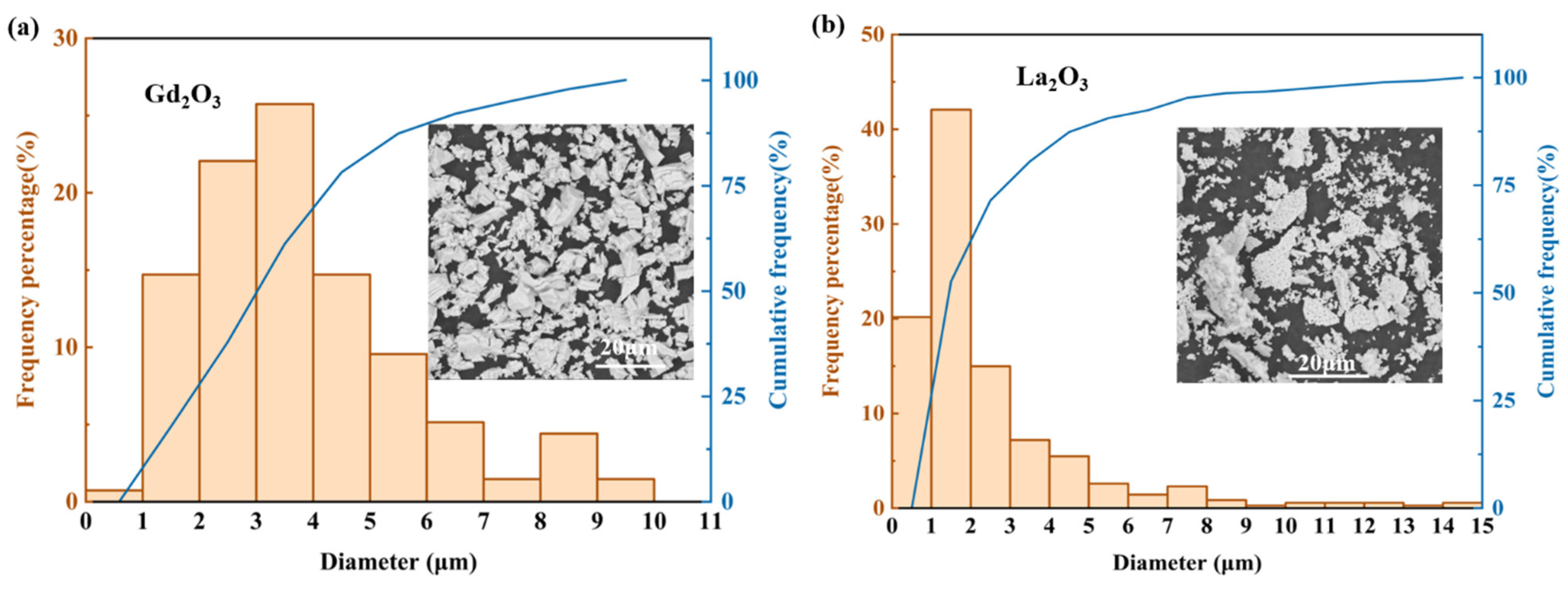 Metals 13 00241 g001