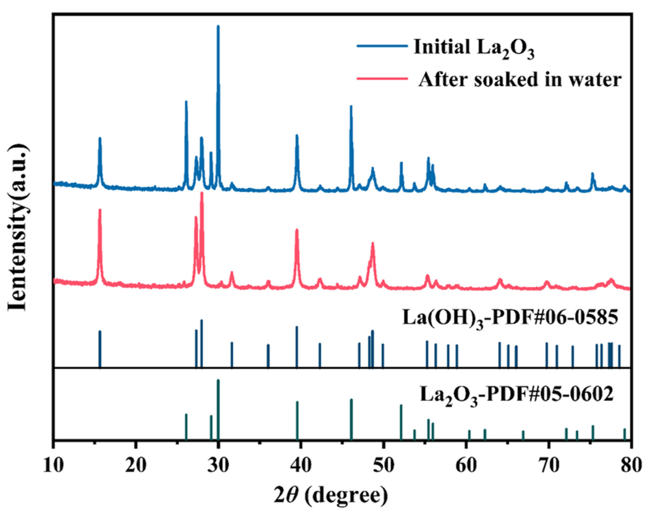 Metals 13 00241 g006