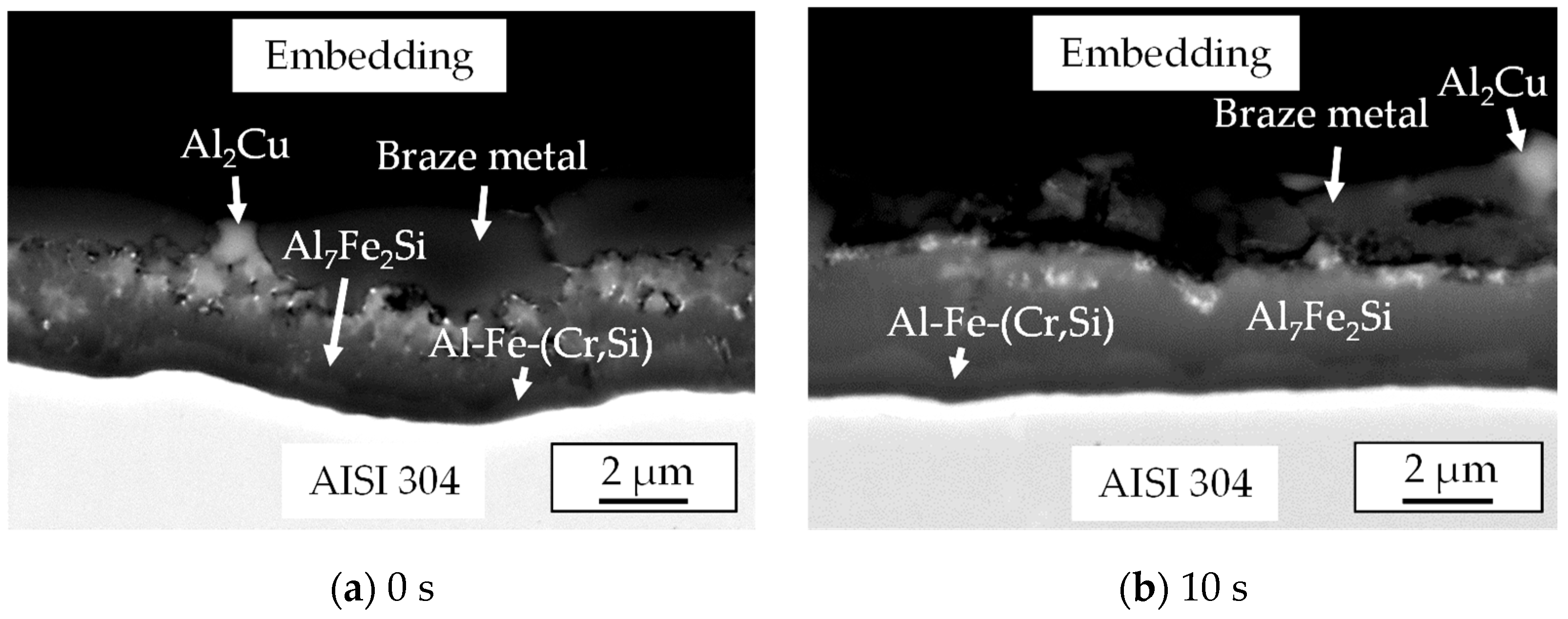 Metals 13 00242 g007a Metals 13 00242 g007a