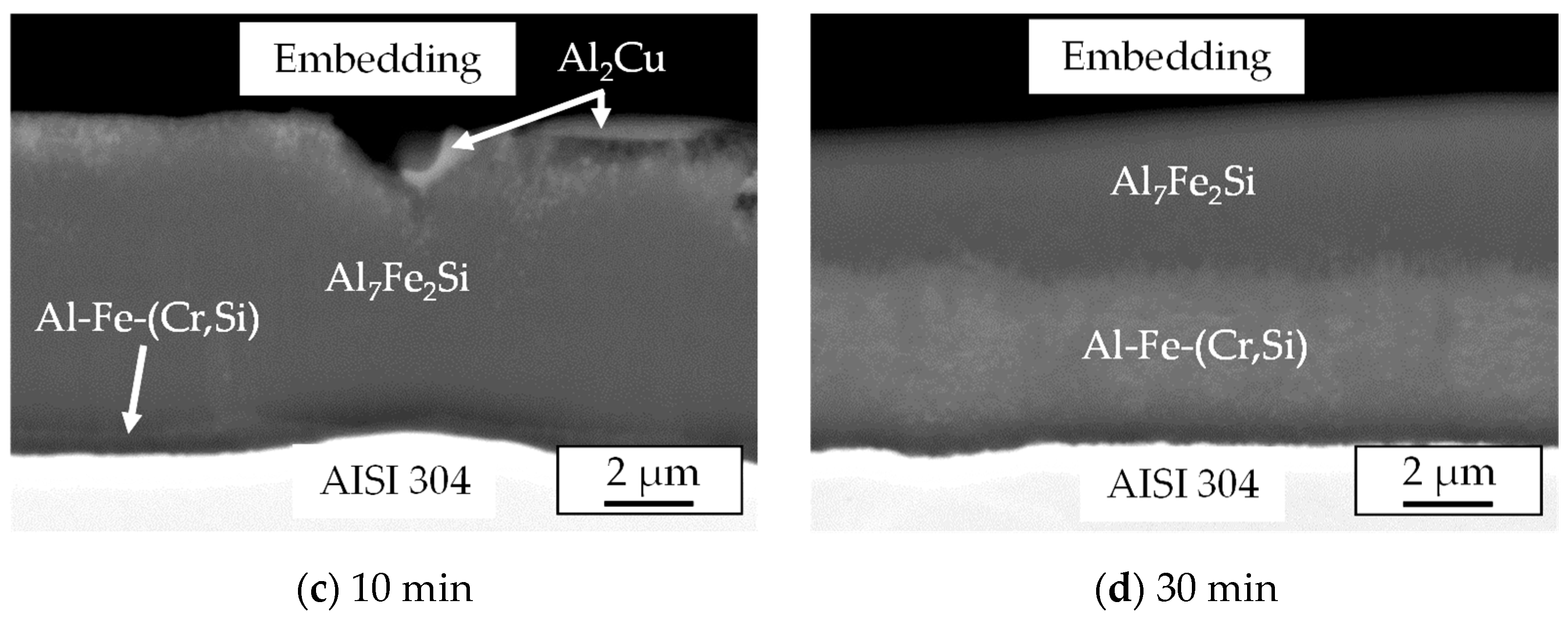 Metals 13 00242 g007b Metals 13 00242 g007b