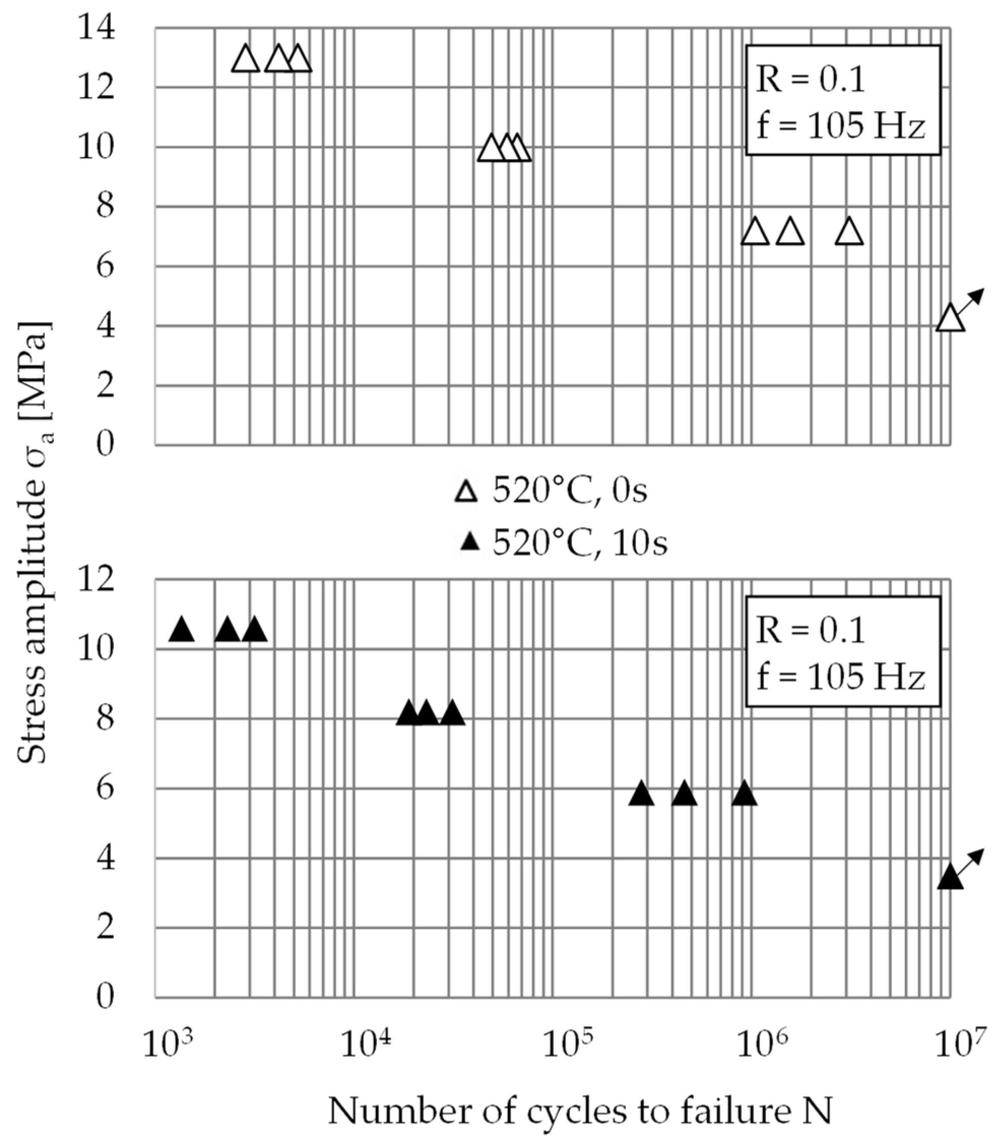 Metals 13 00242 g008 Metals 13 00242 g008