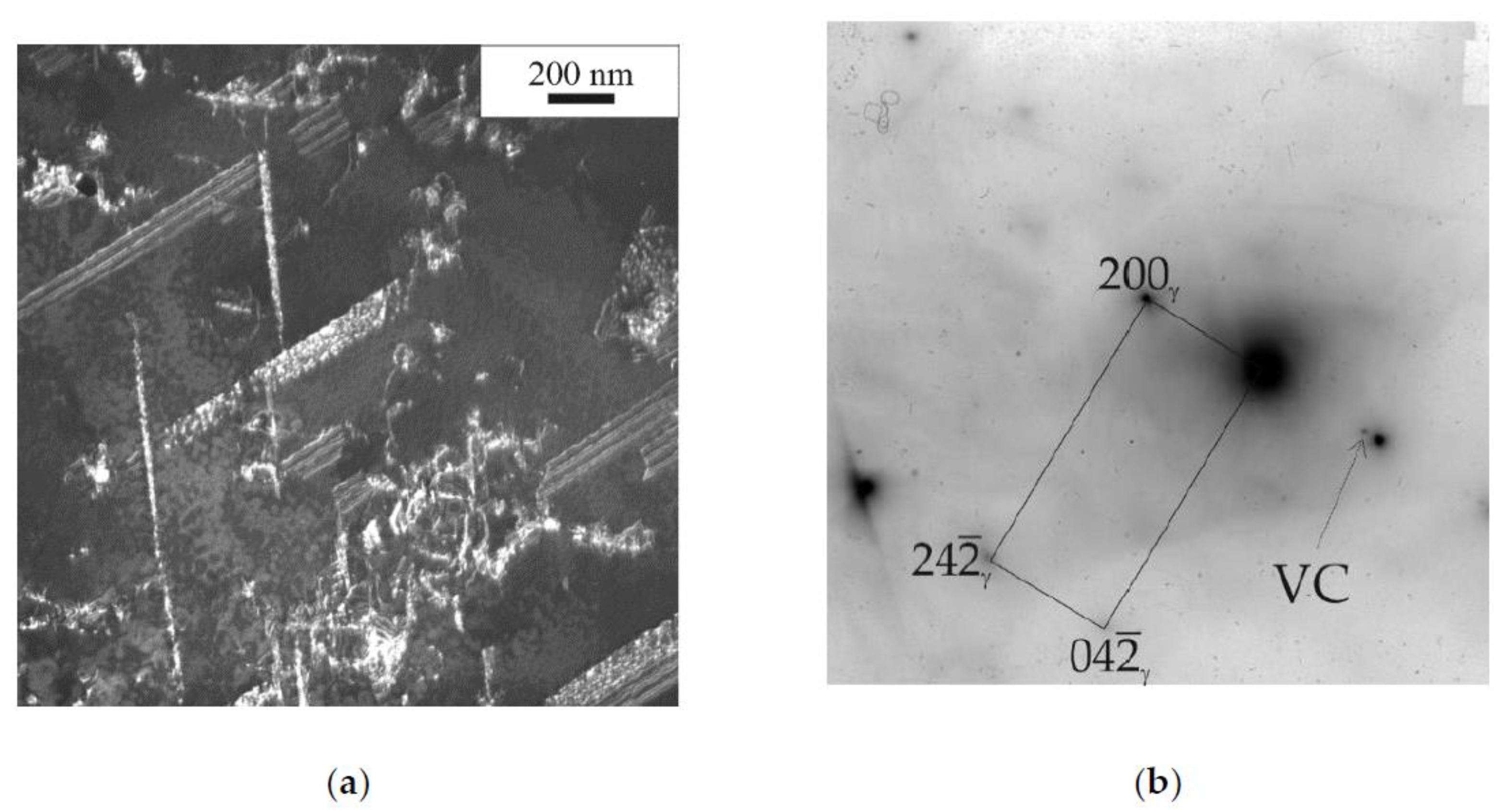 Metals 13 00248 g005 Metals 13 00248 g005