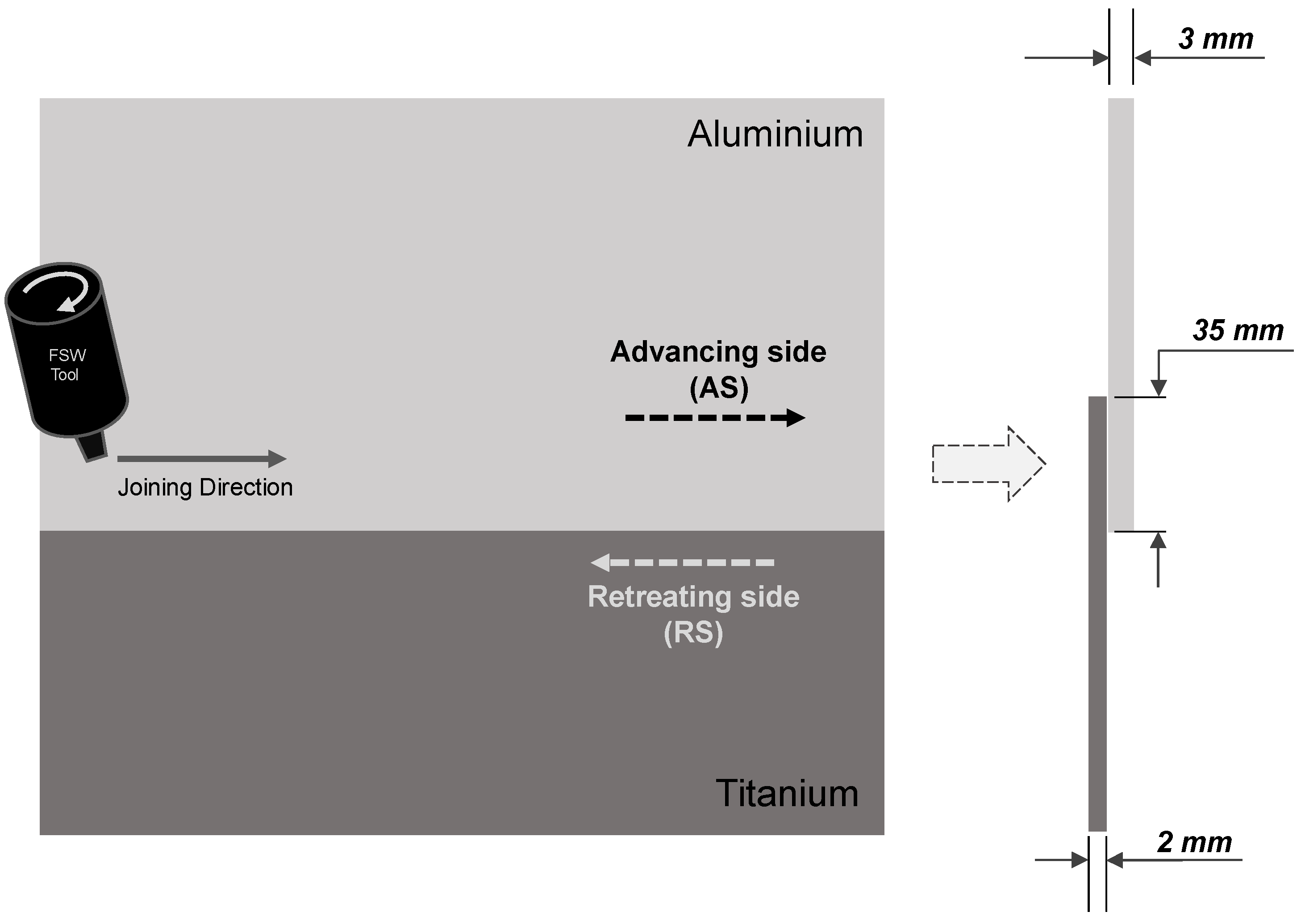 Metals 13 00249 g001